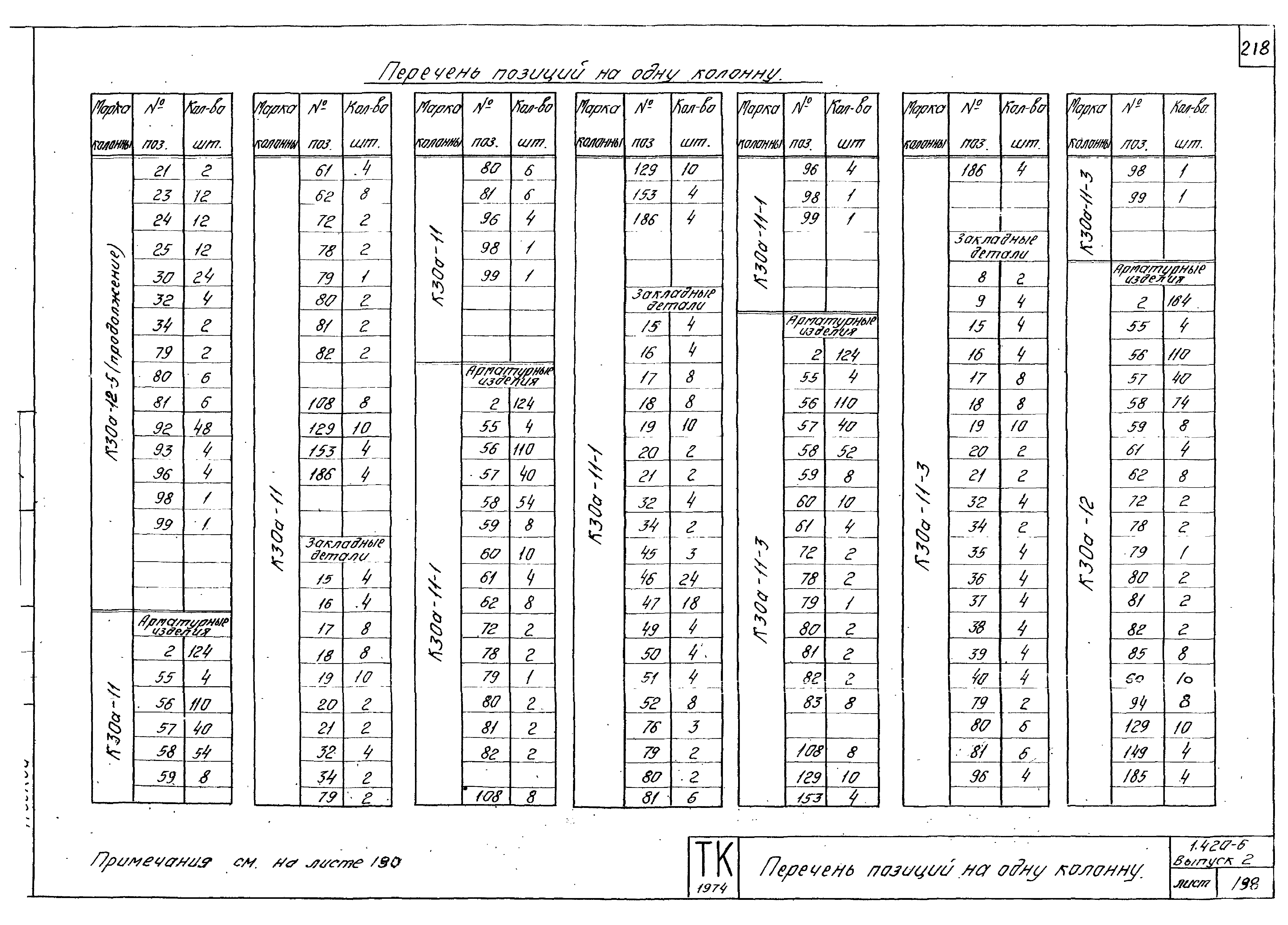 Серия 1.420-6