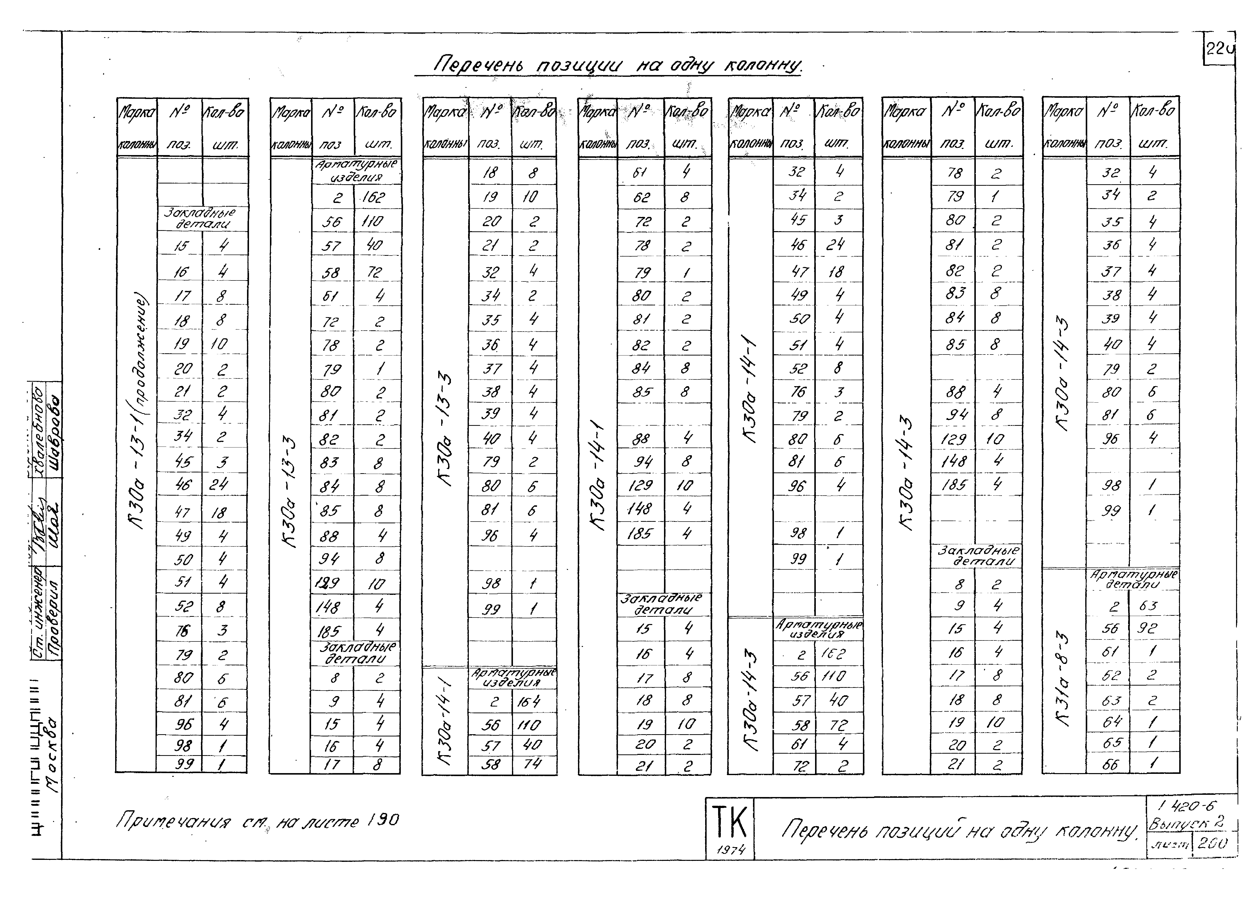 Серия 1.420-6