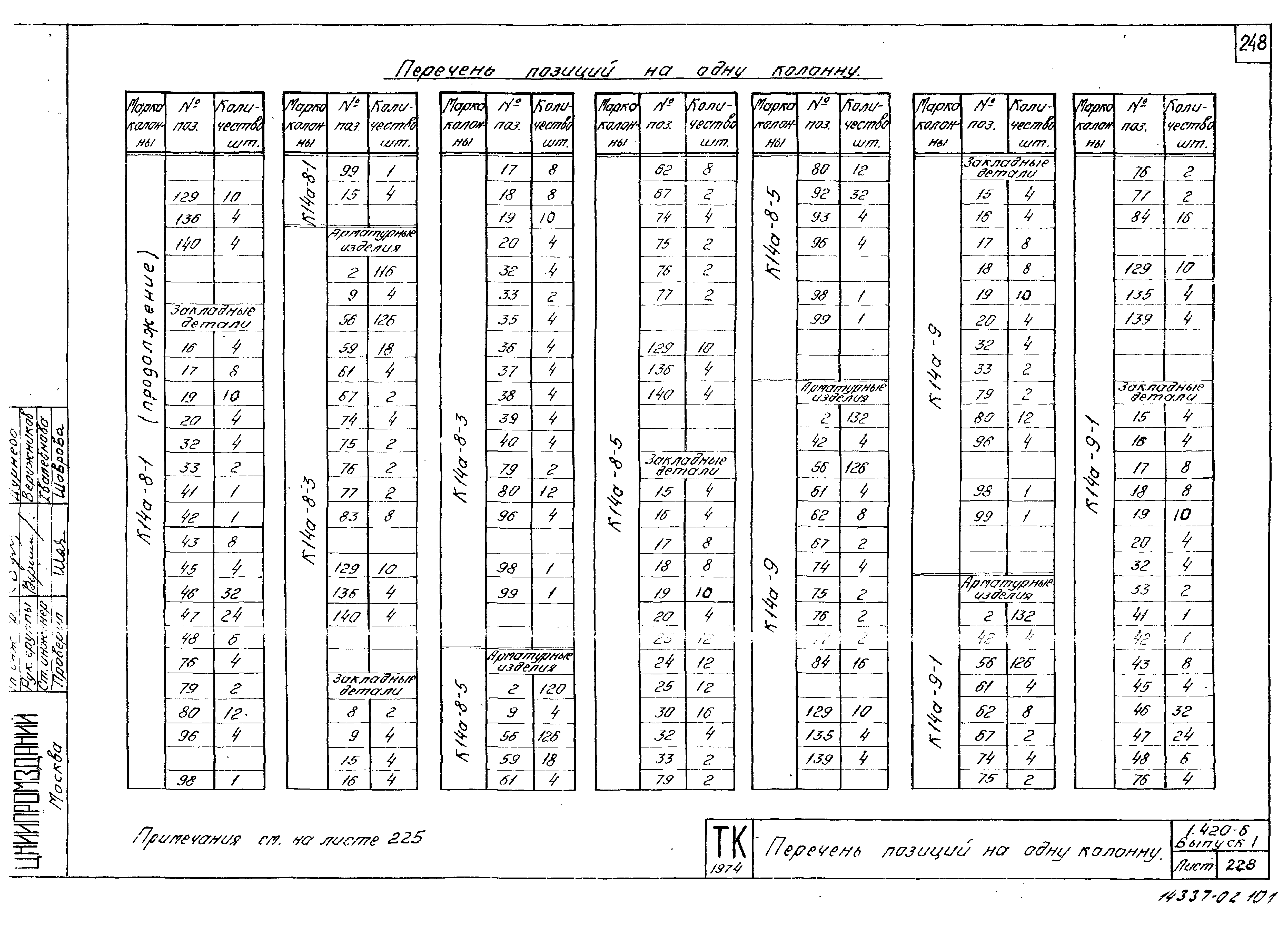 Серия 1.420-6