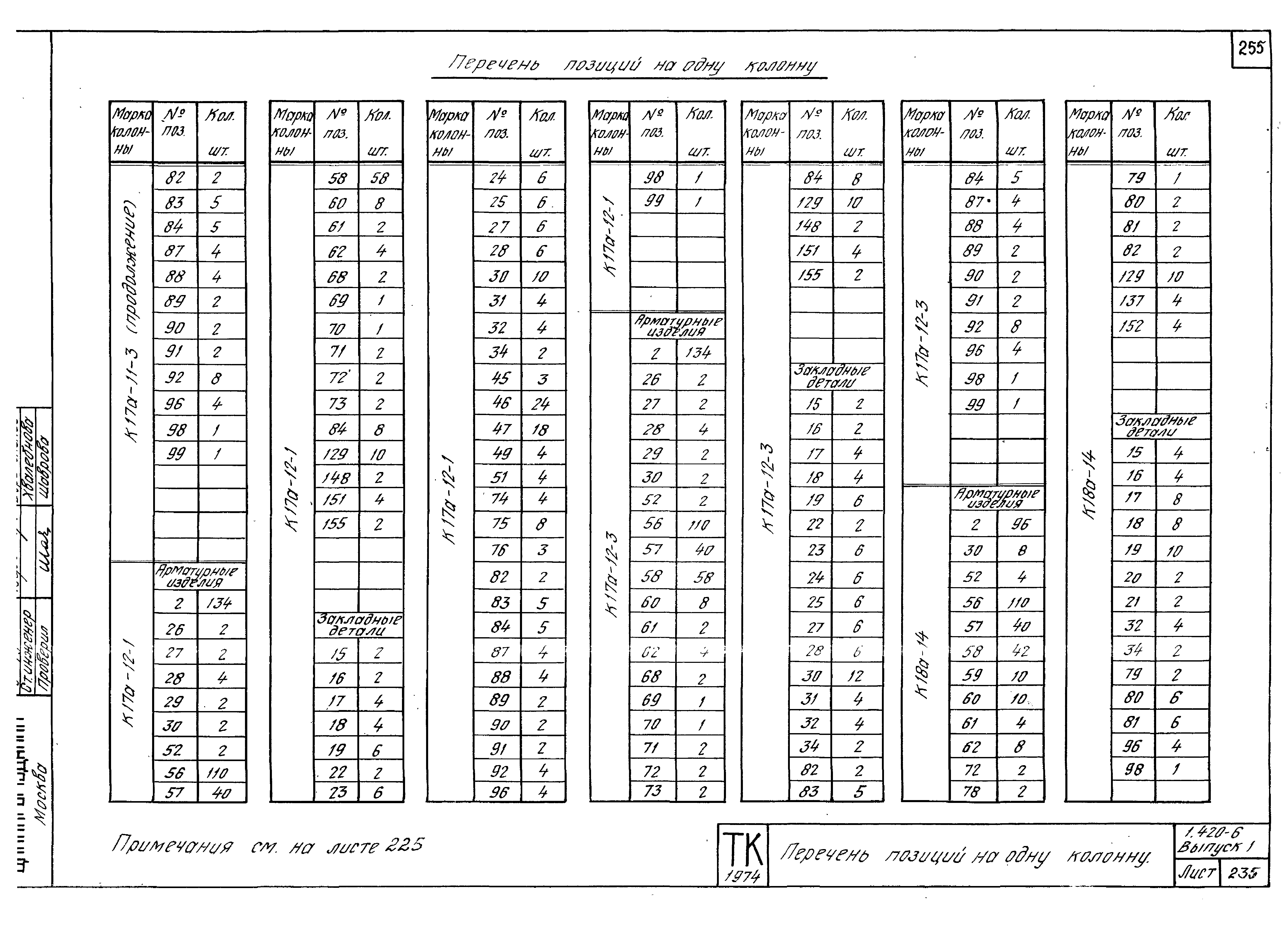 Серия 1.420-6