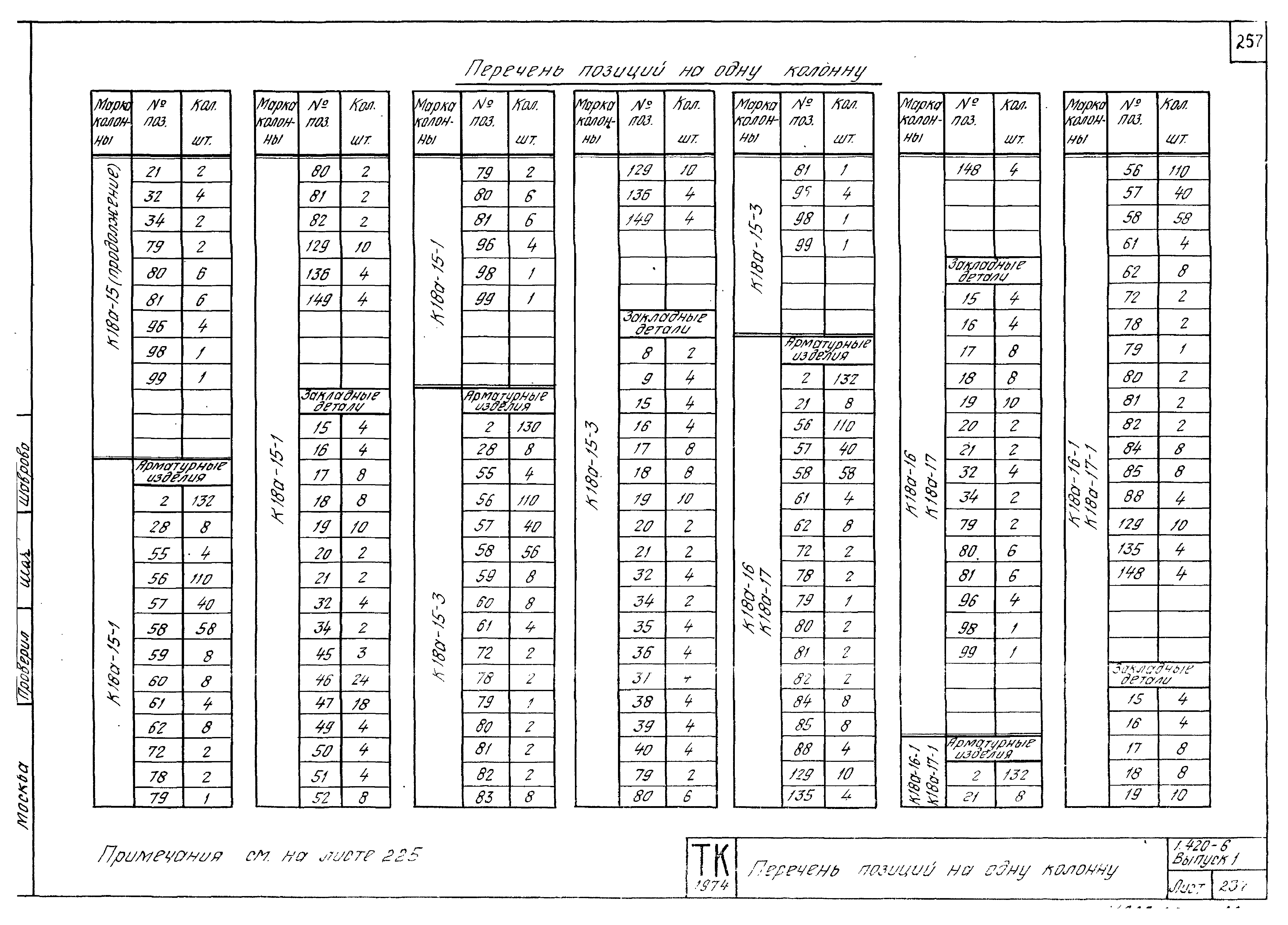 Серия 1.420-6