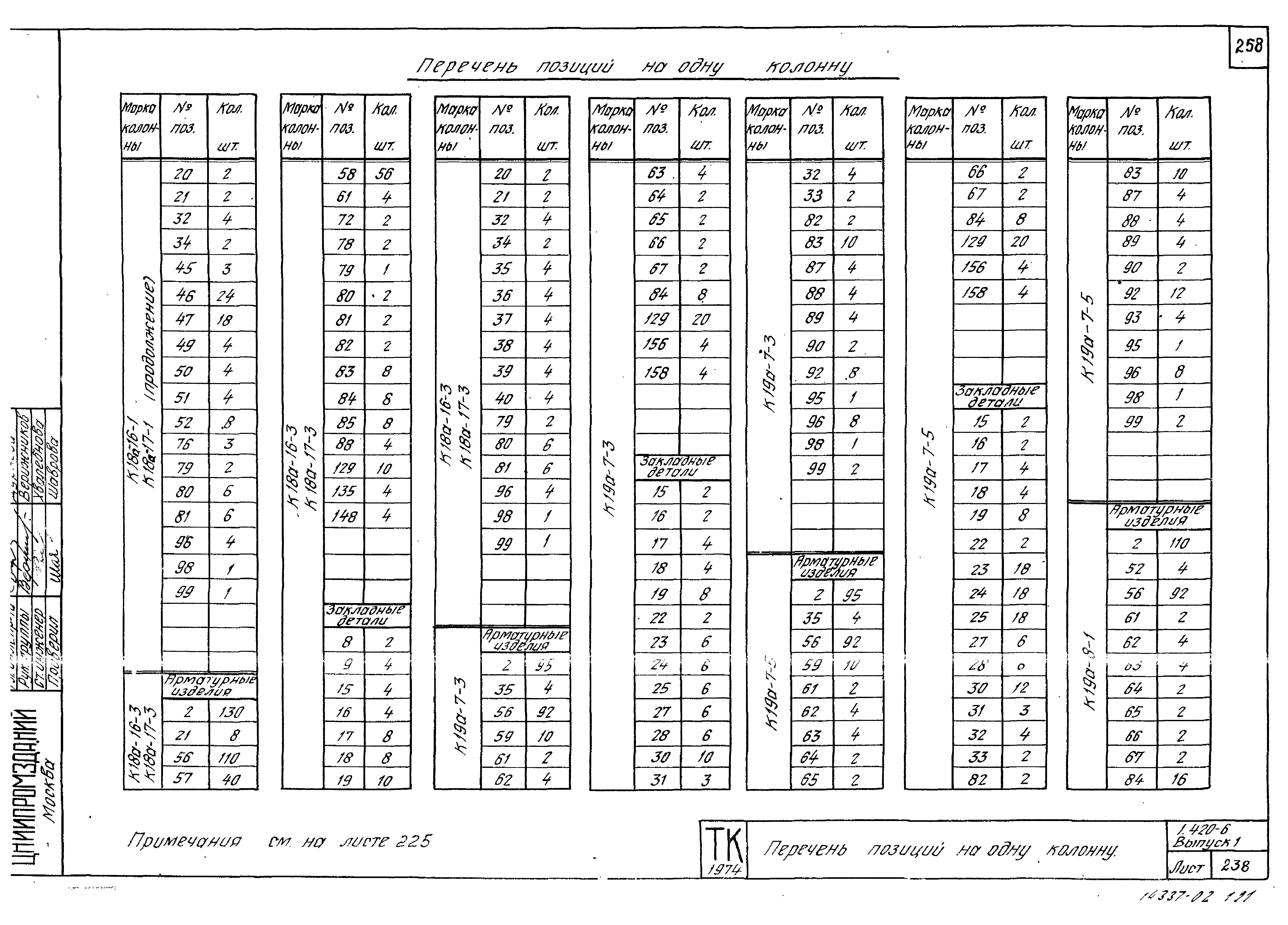 Серия 1.420-6