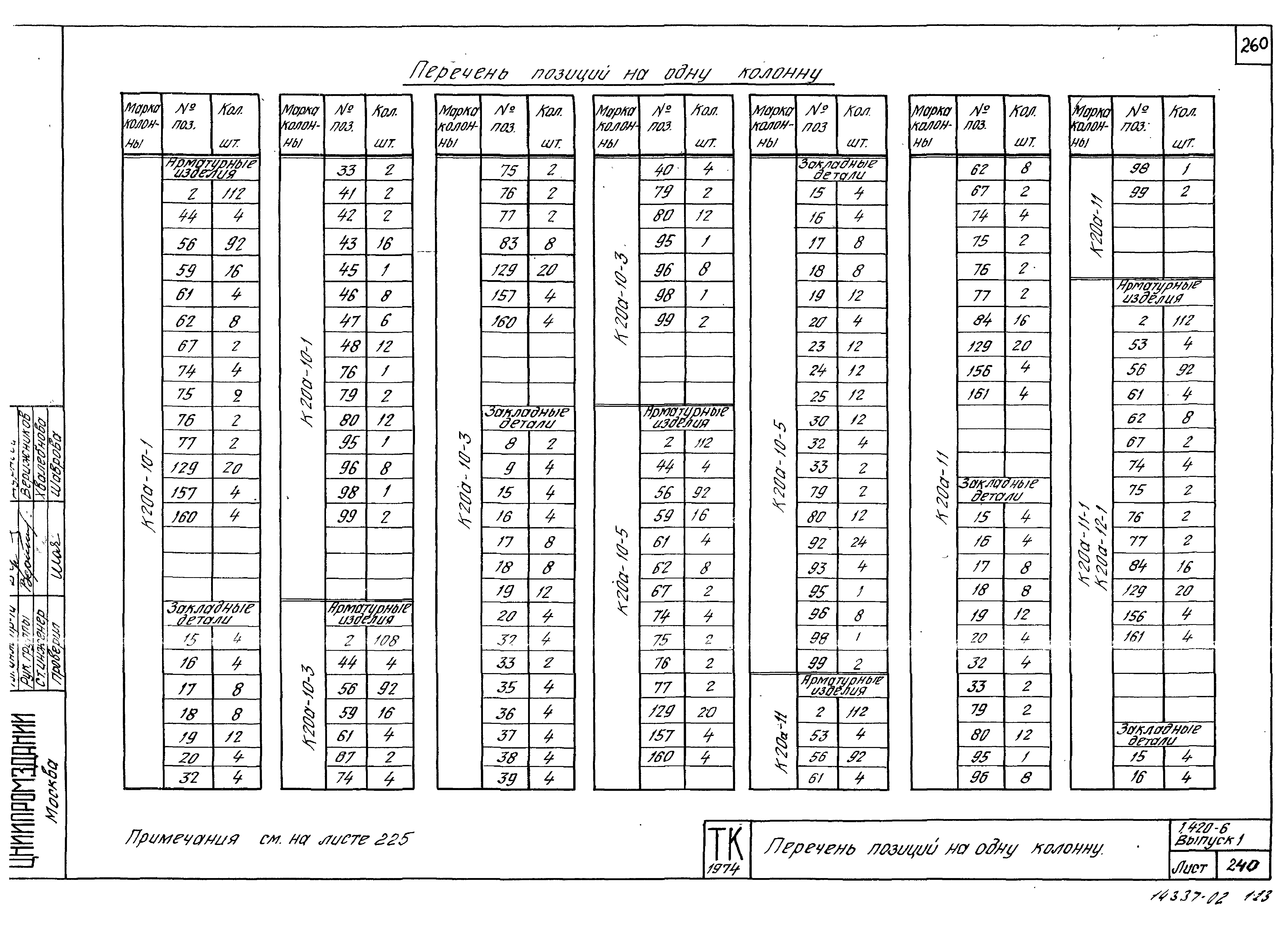 Серия 1.420-6