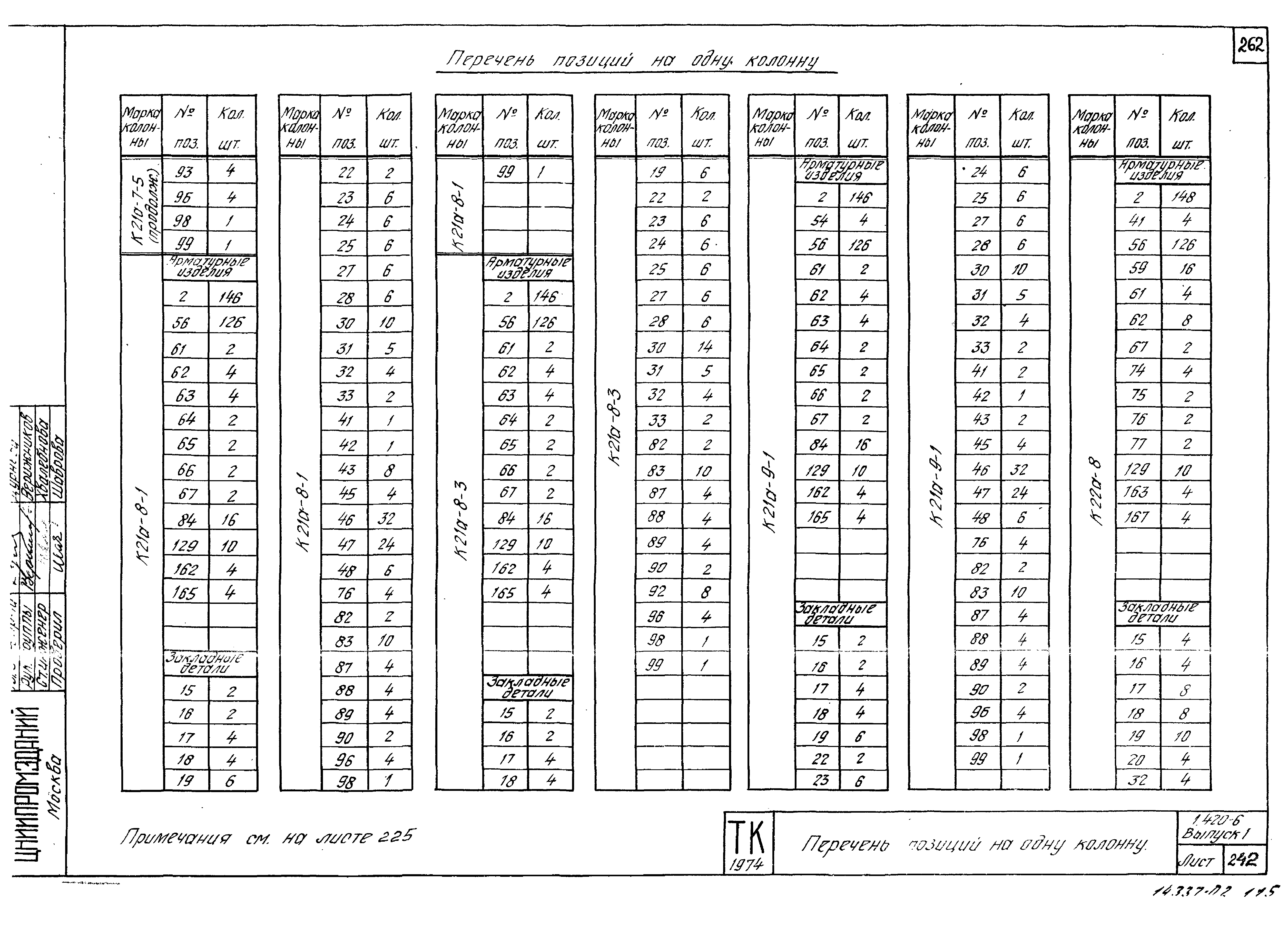 Серия 1.420-6