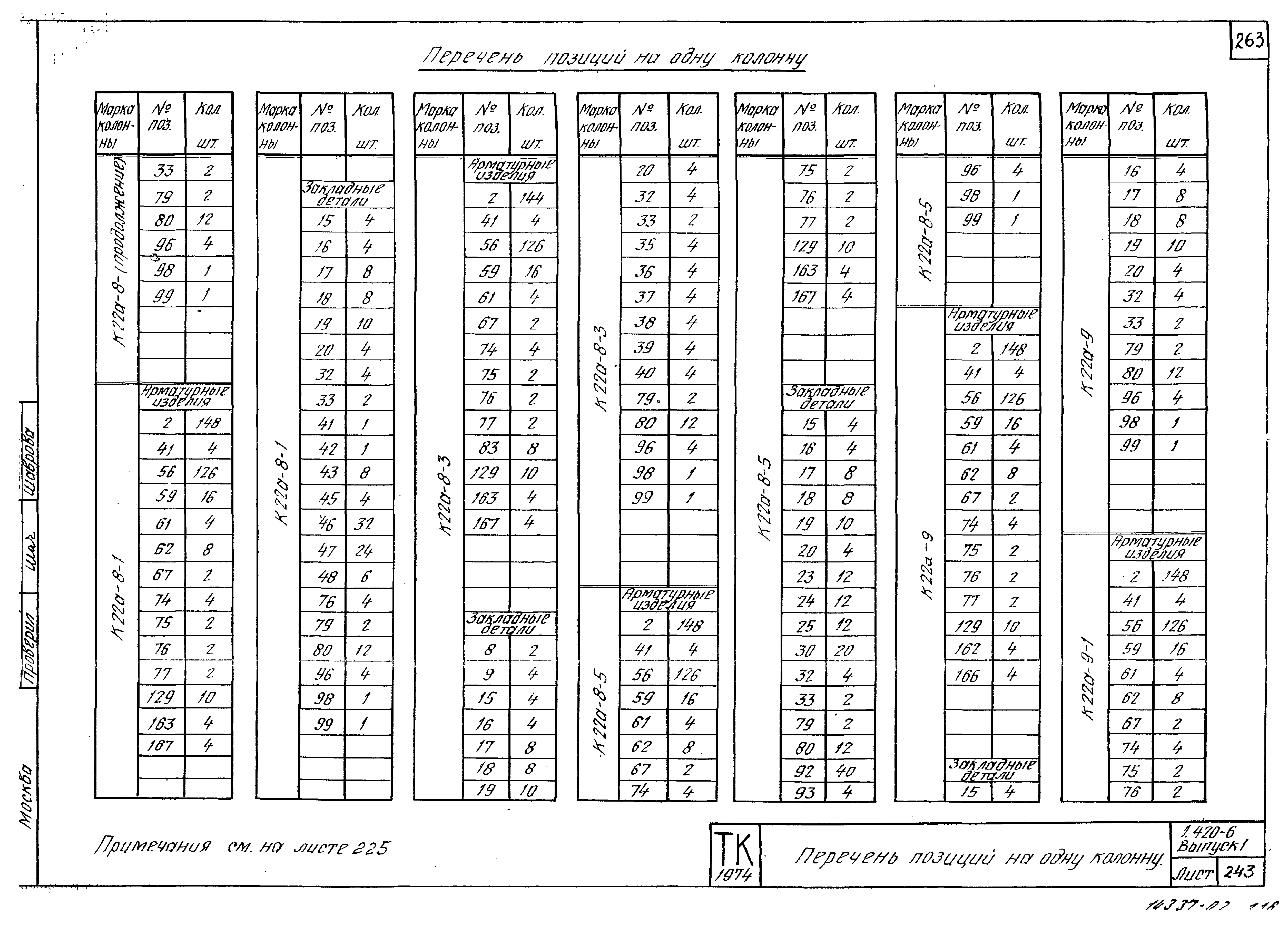 Серия 1.420-6