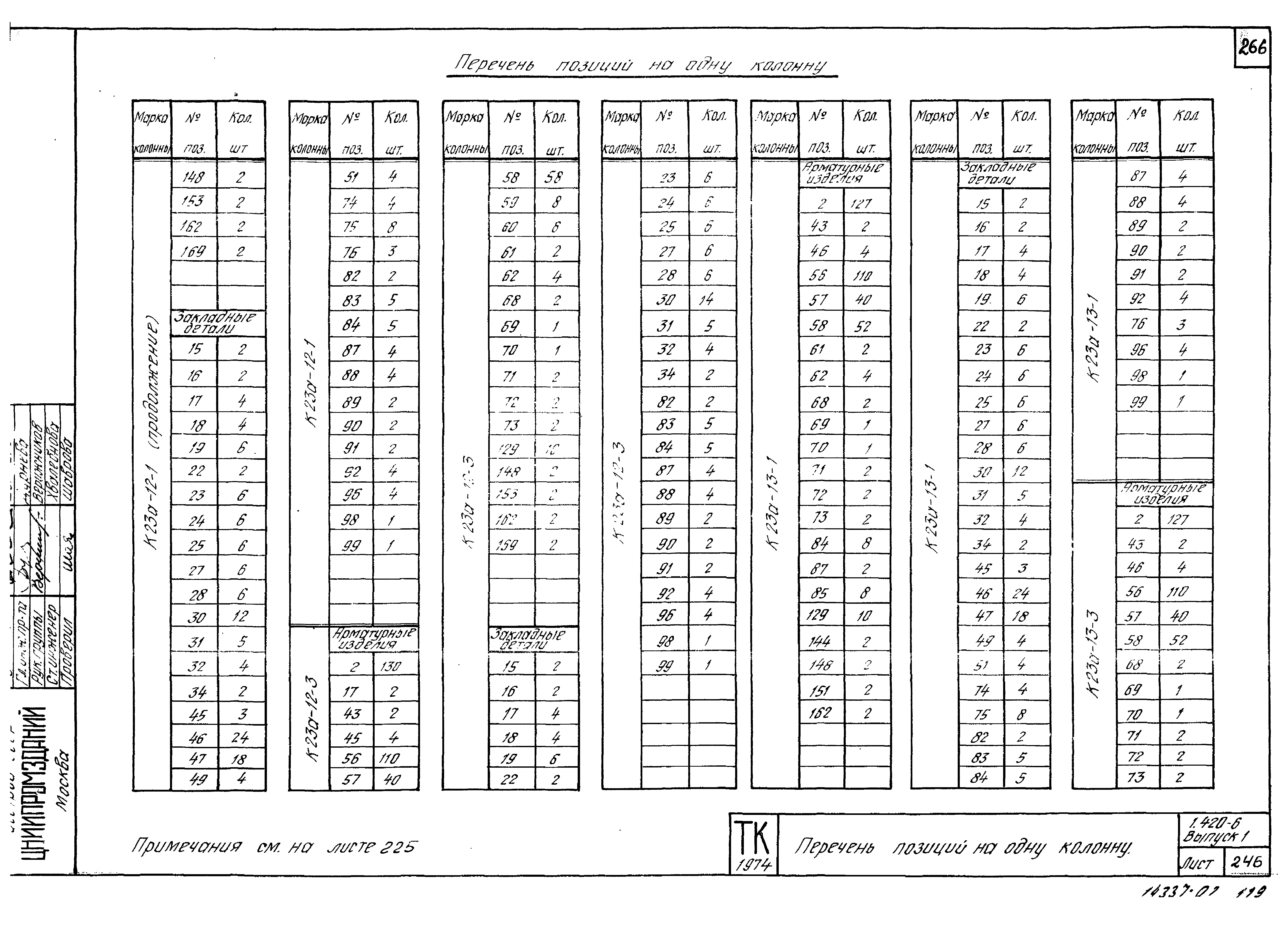 Серия 1.420-6