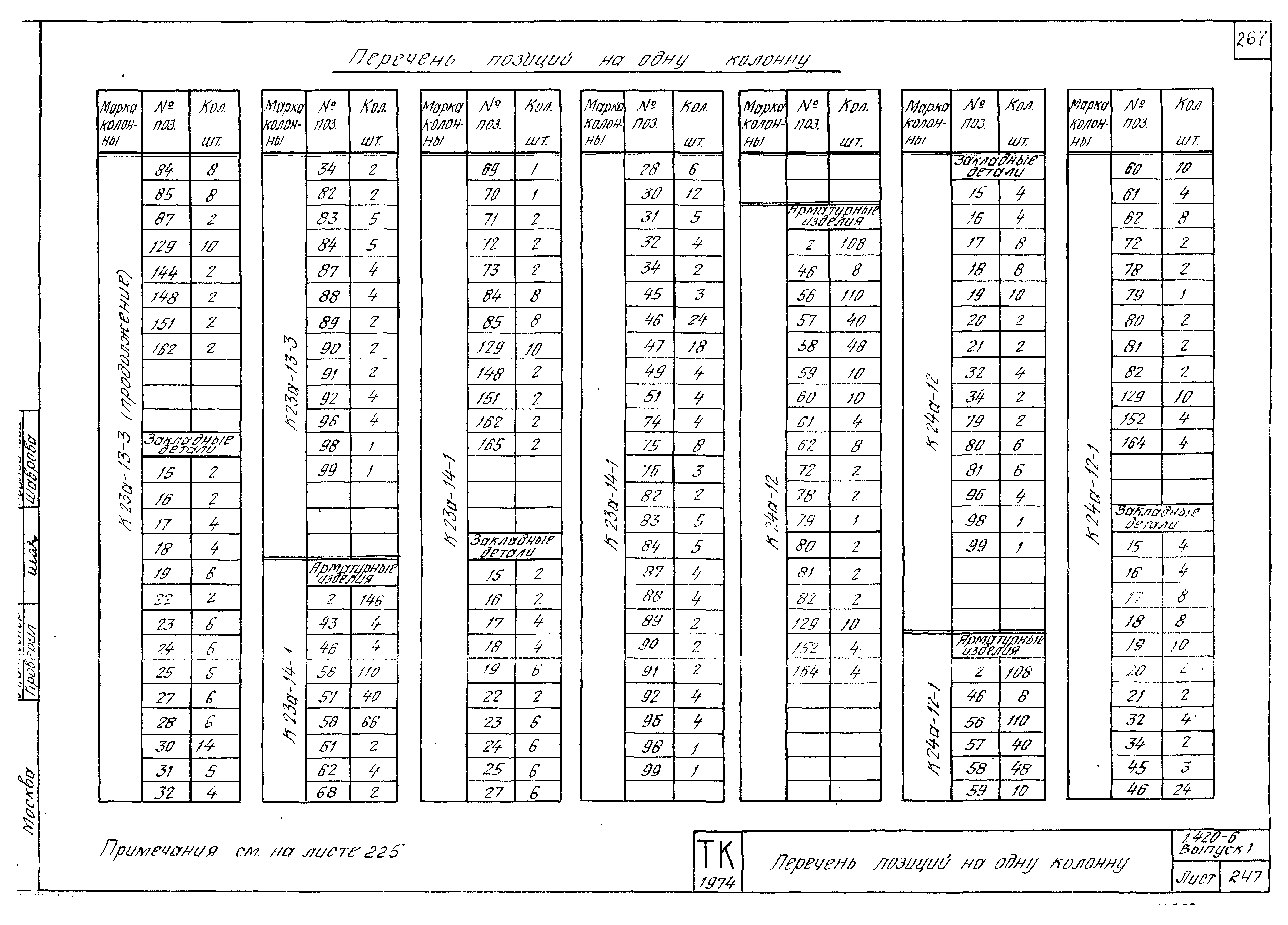 Серия 1.420-6