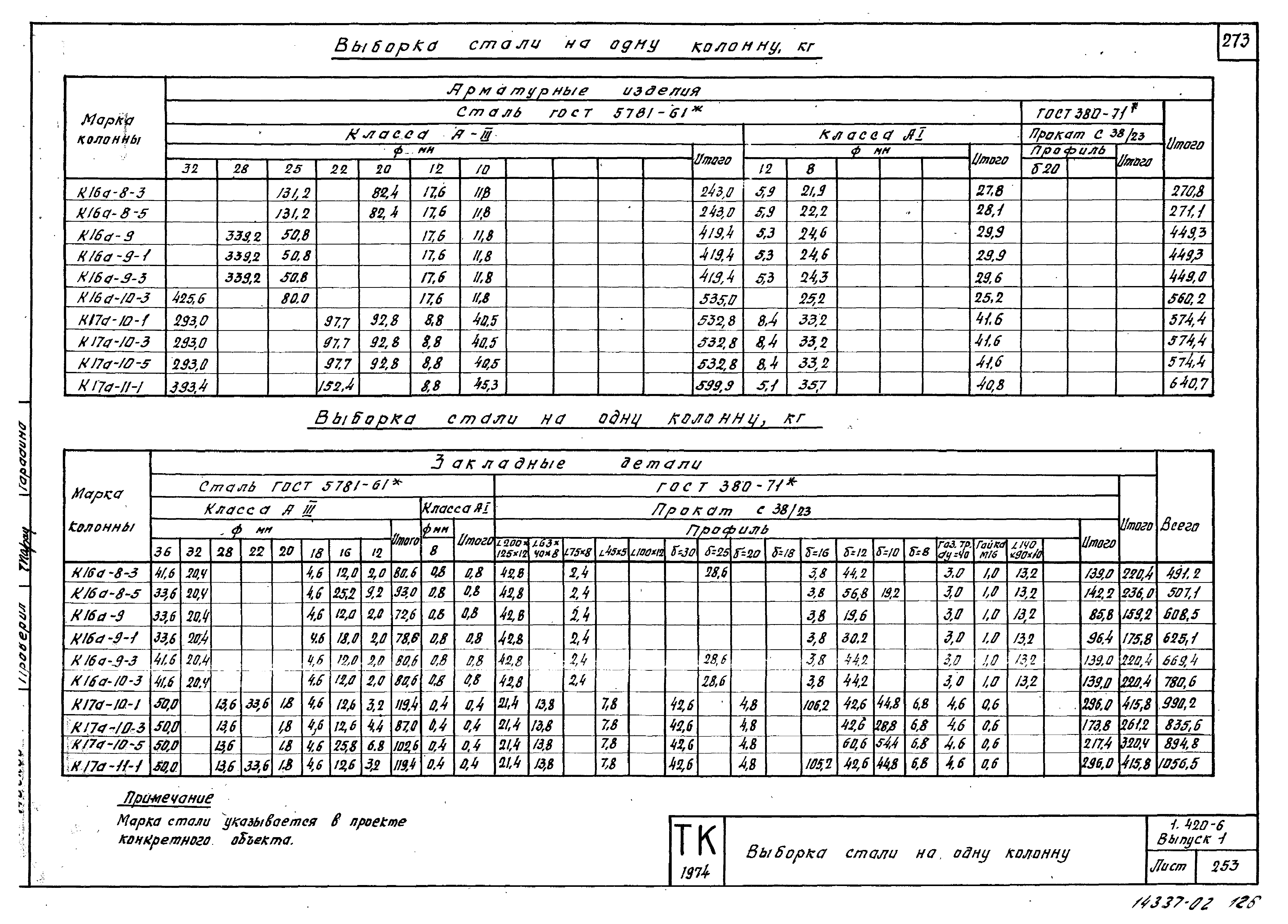 Серия 1.420-6