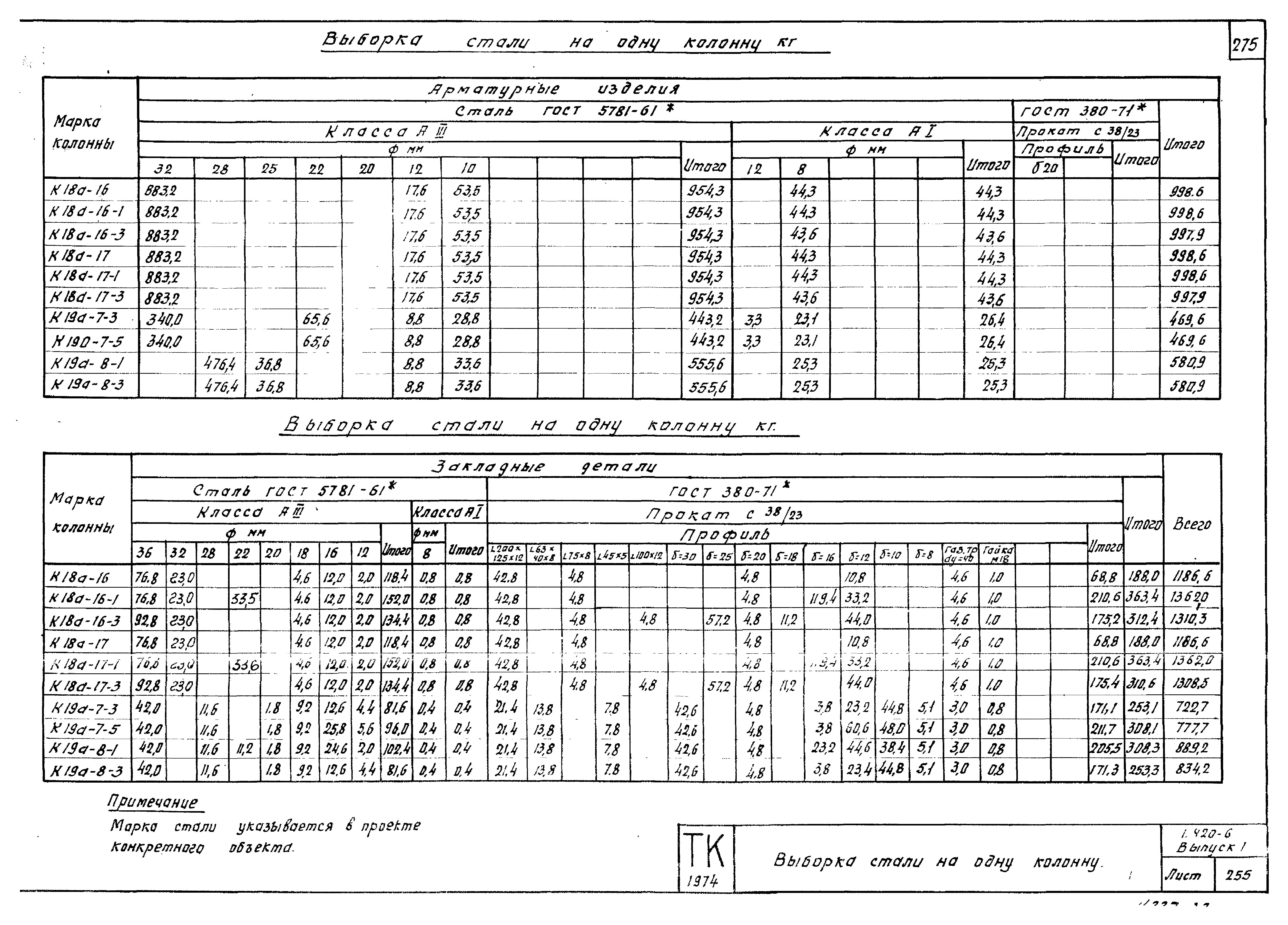 Серия 1.420-6