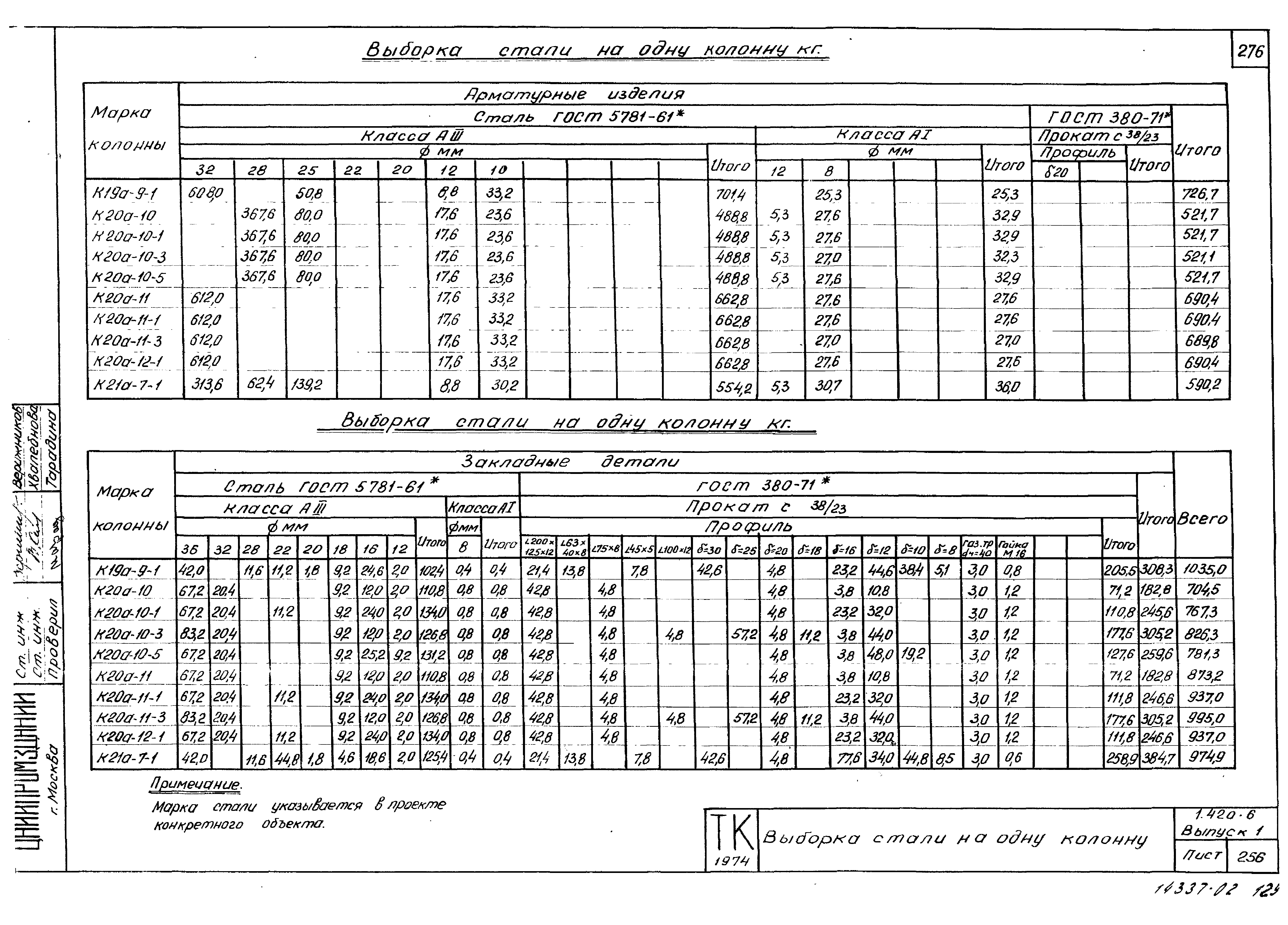 Серия 1.420-6