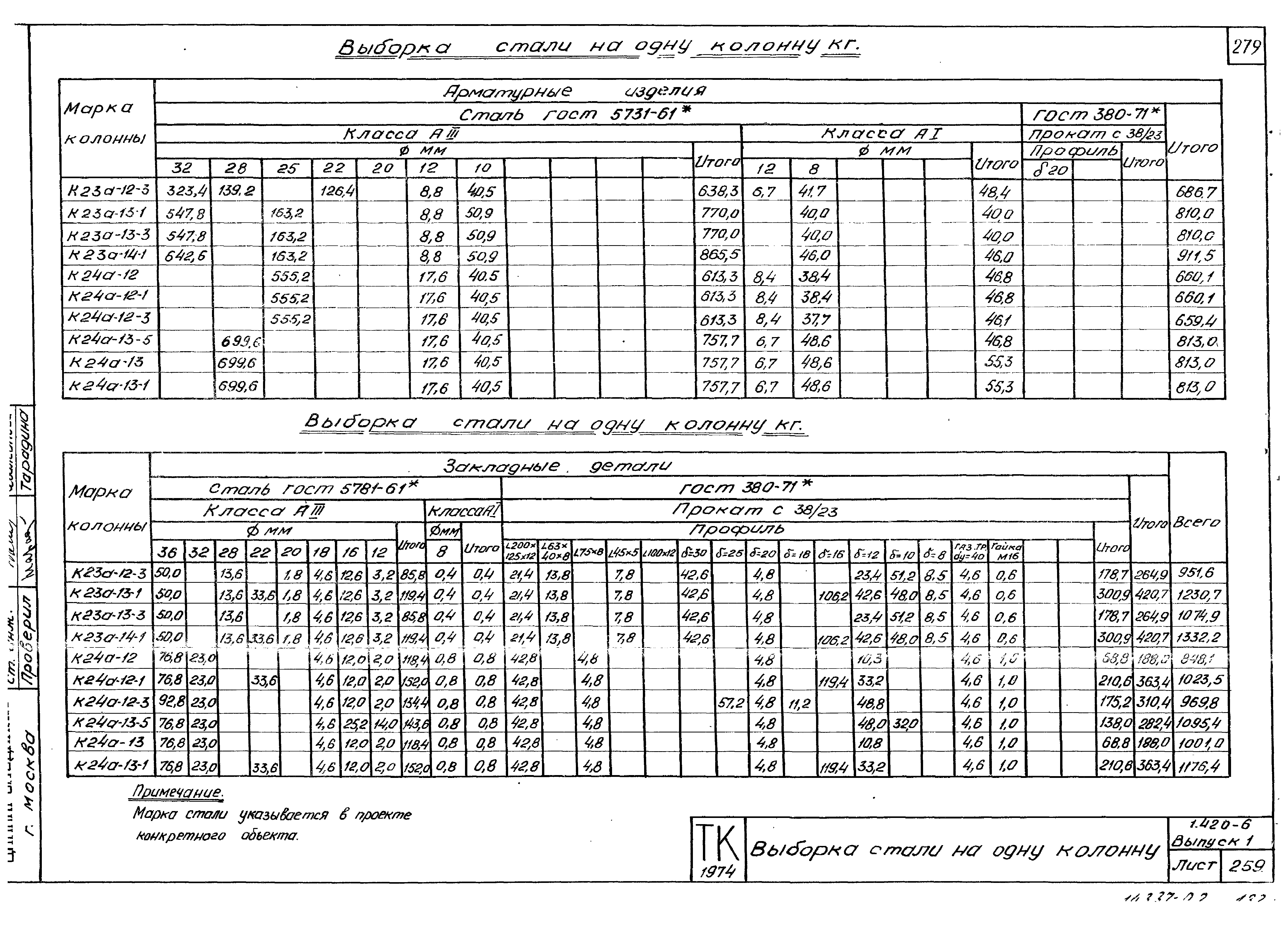 Серия 1.420-6