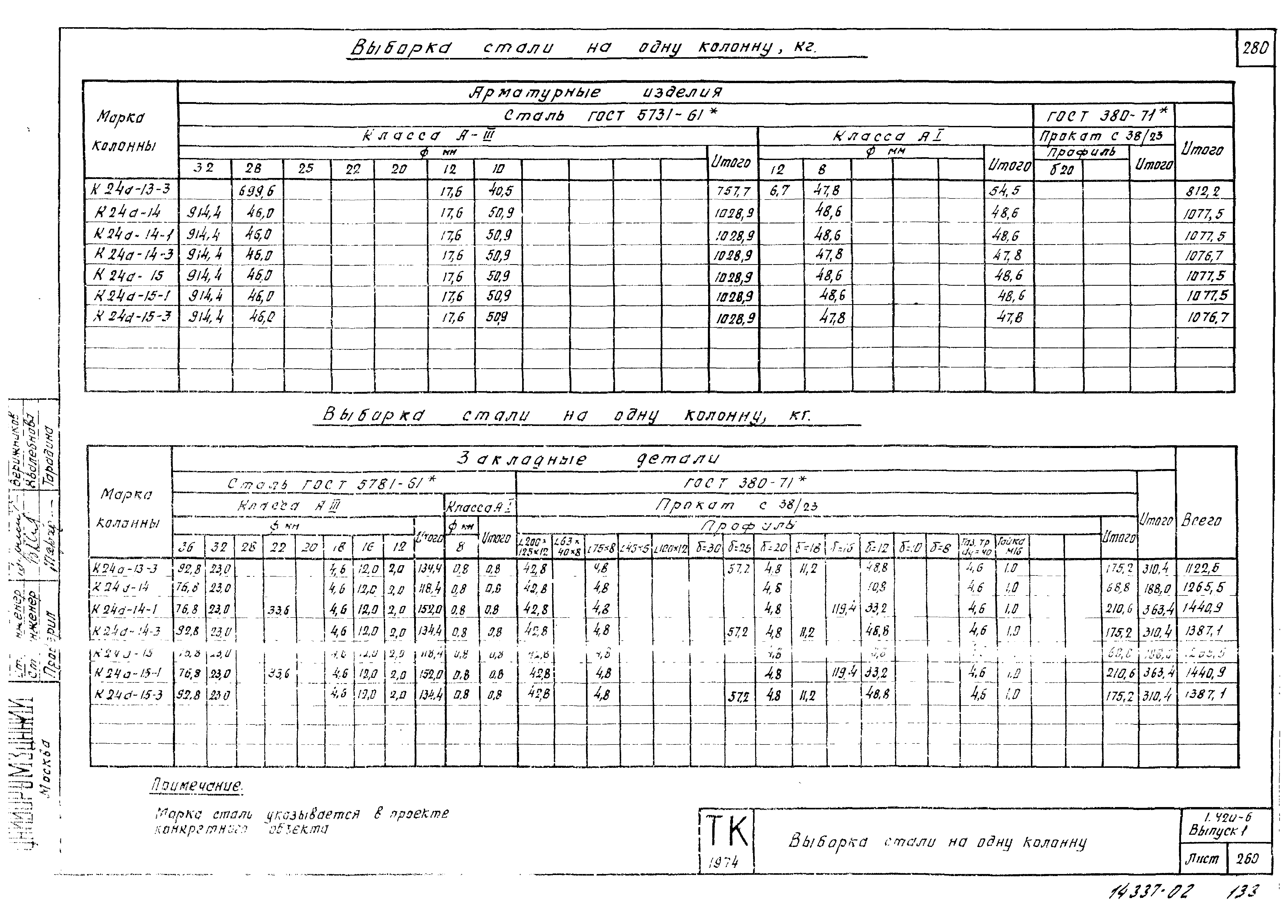 Серия 1.420-6