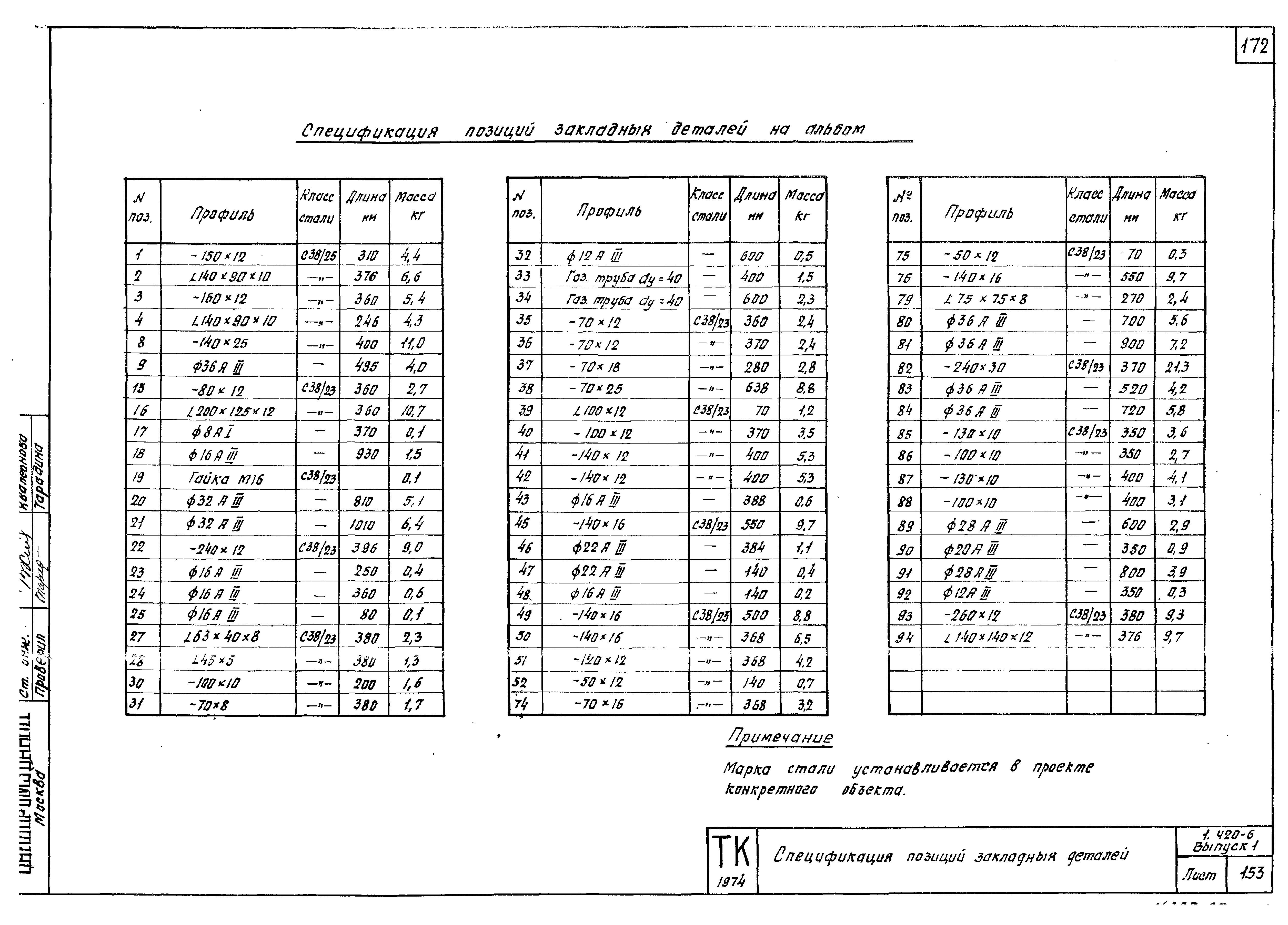 Серия 1.420-6