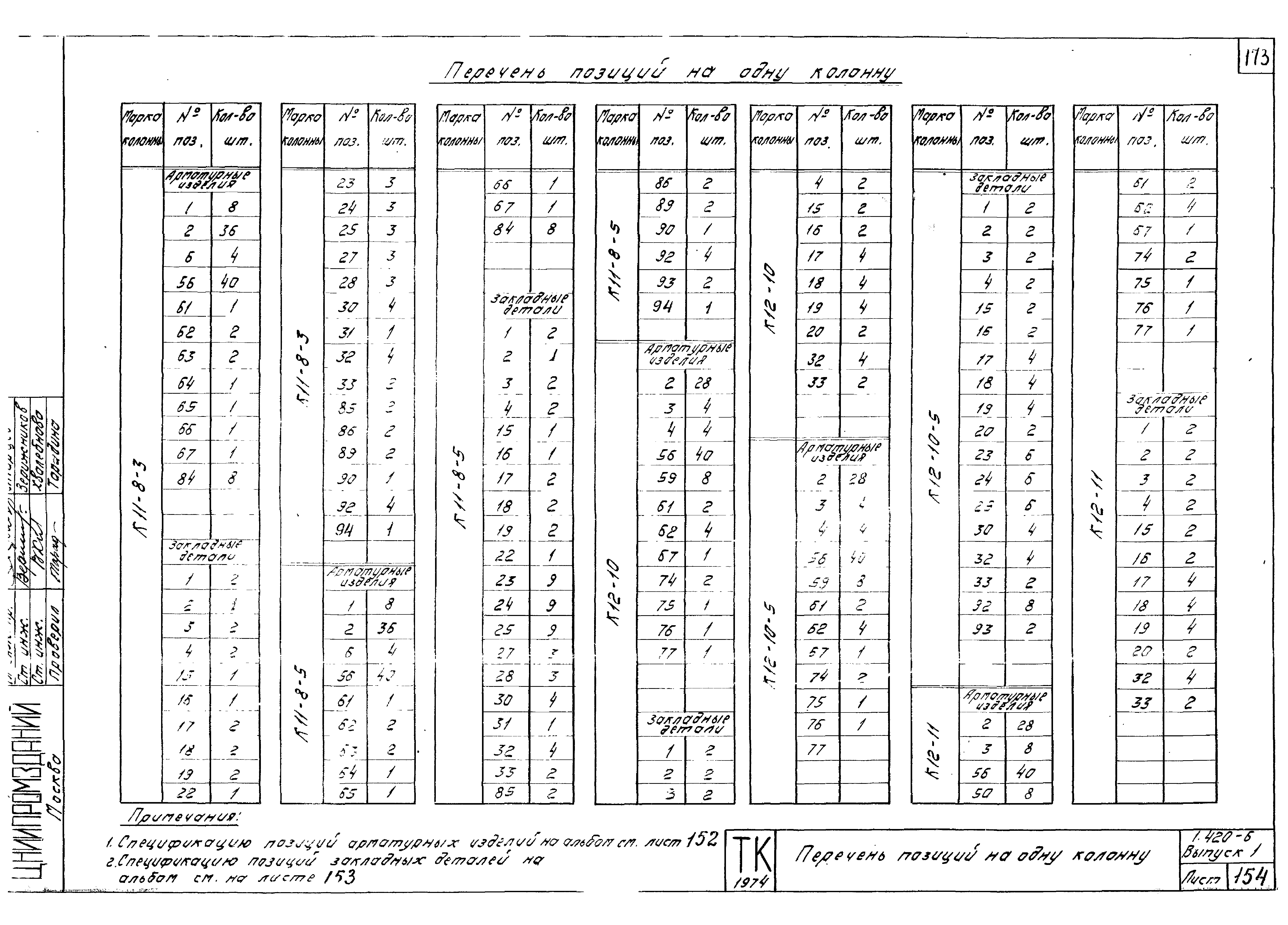 Серия 1.420-6