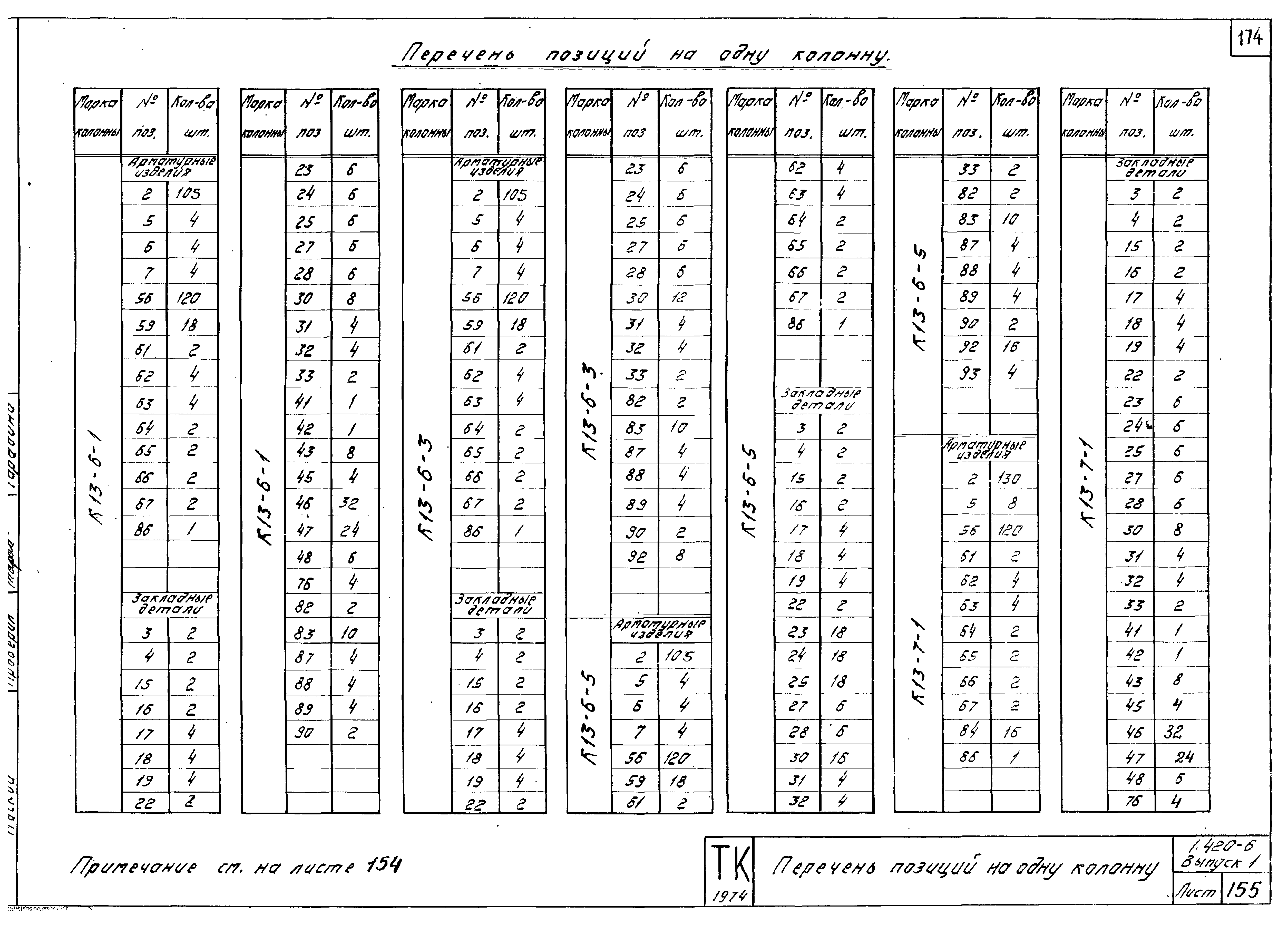 Серия 1.420-6