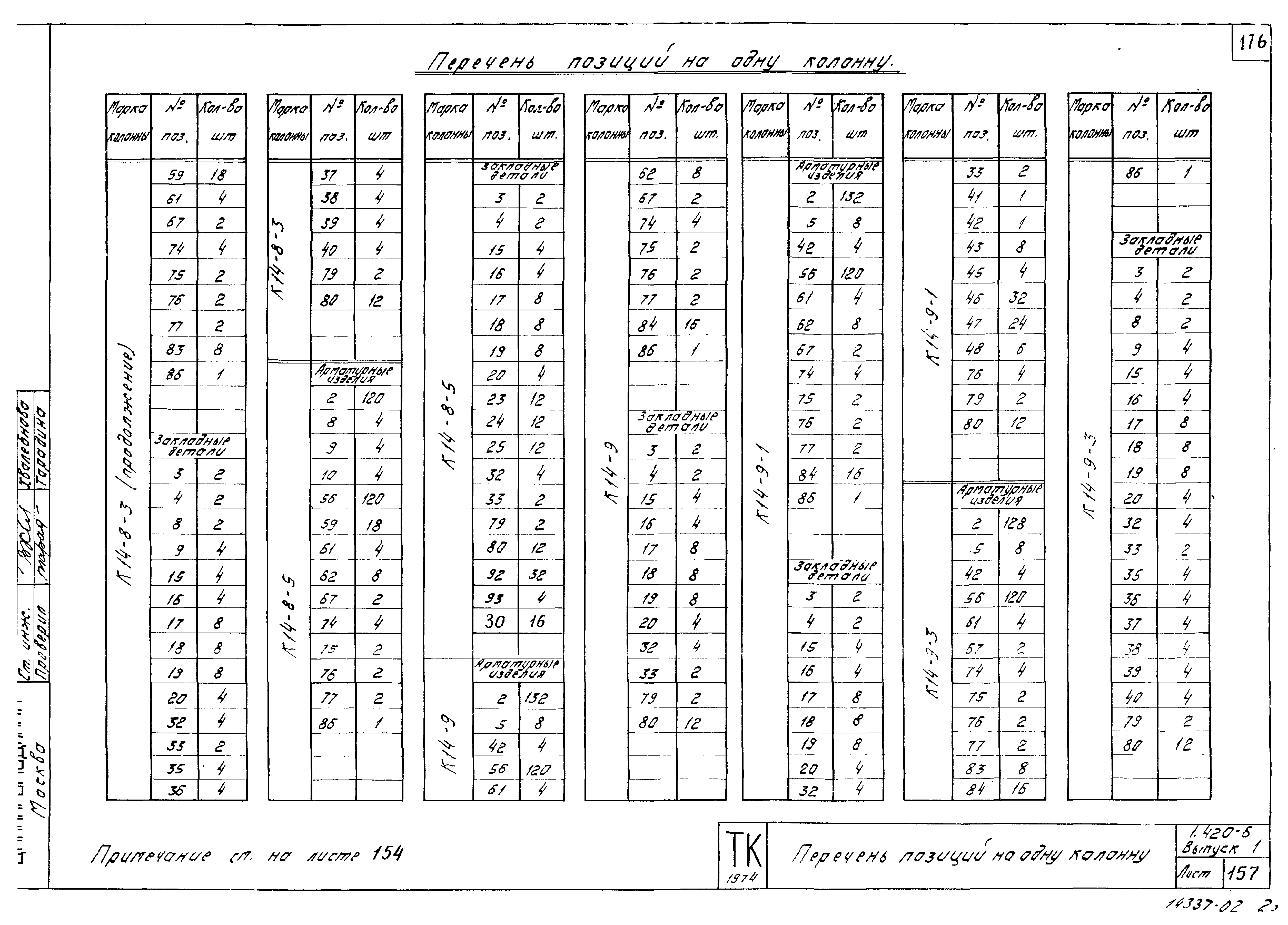 Серия 1.420-6