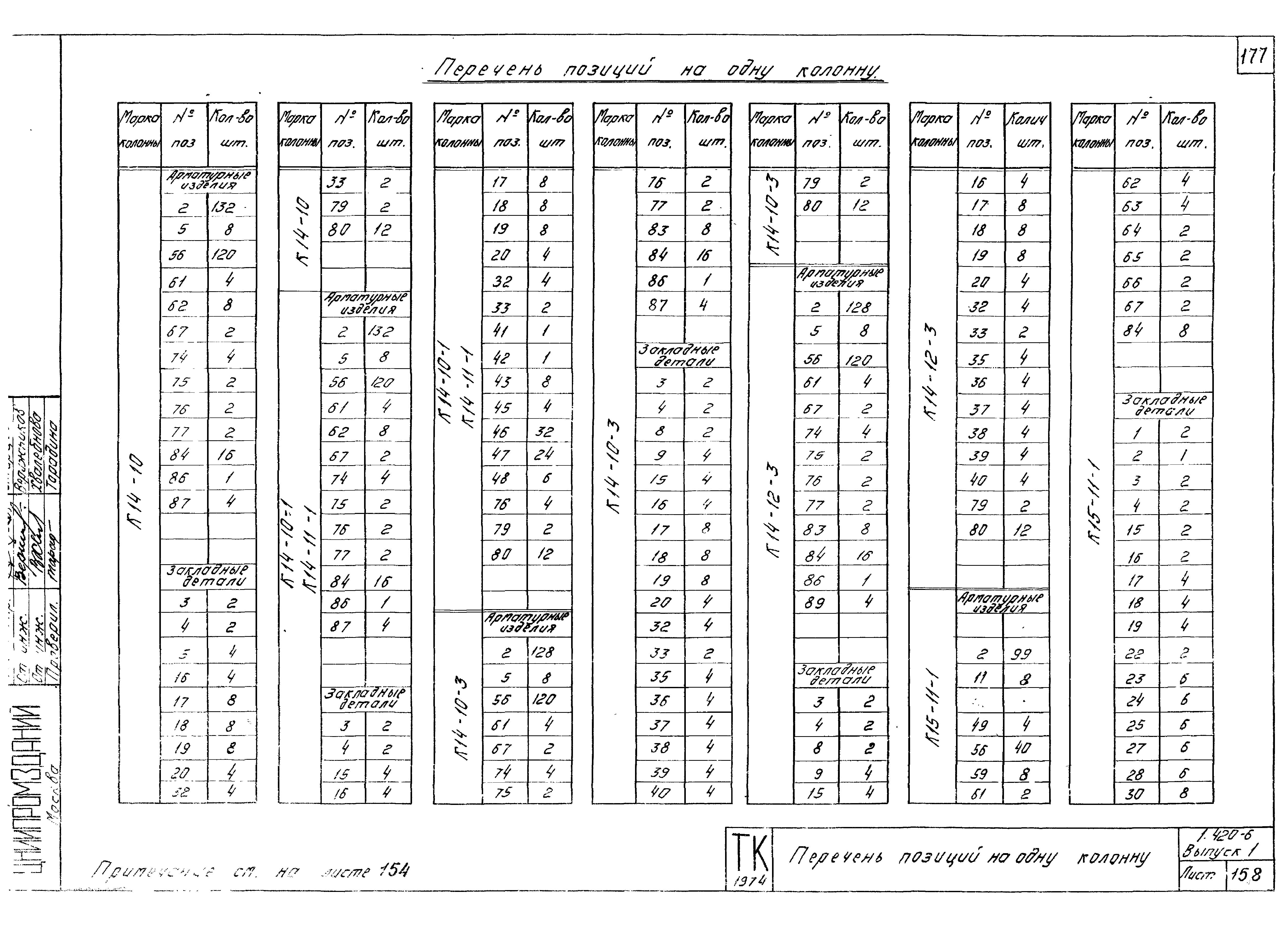 Серия 1.420-6