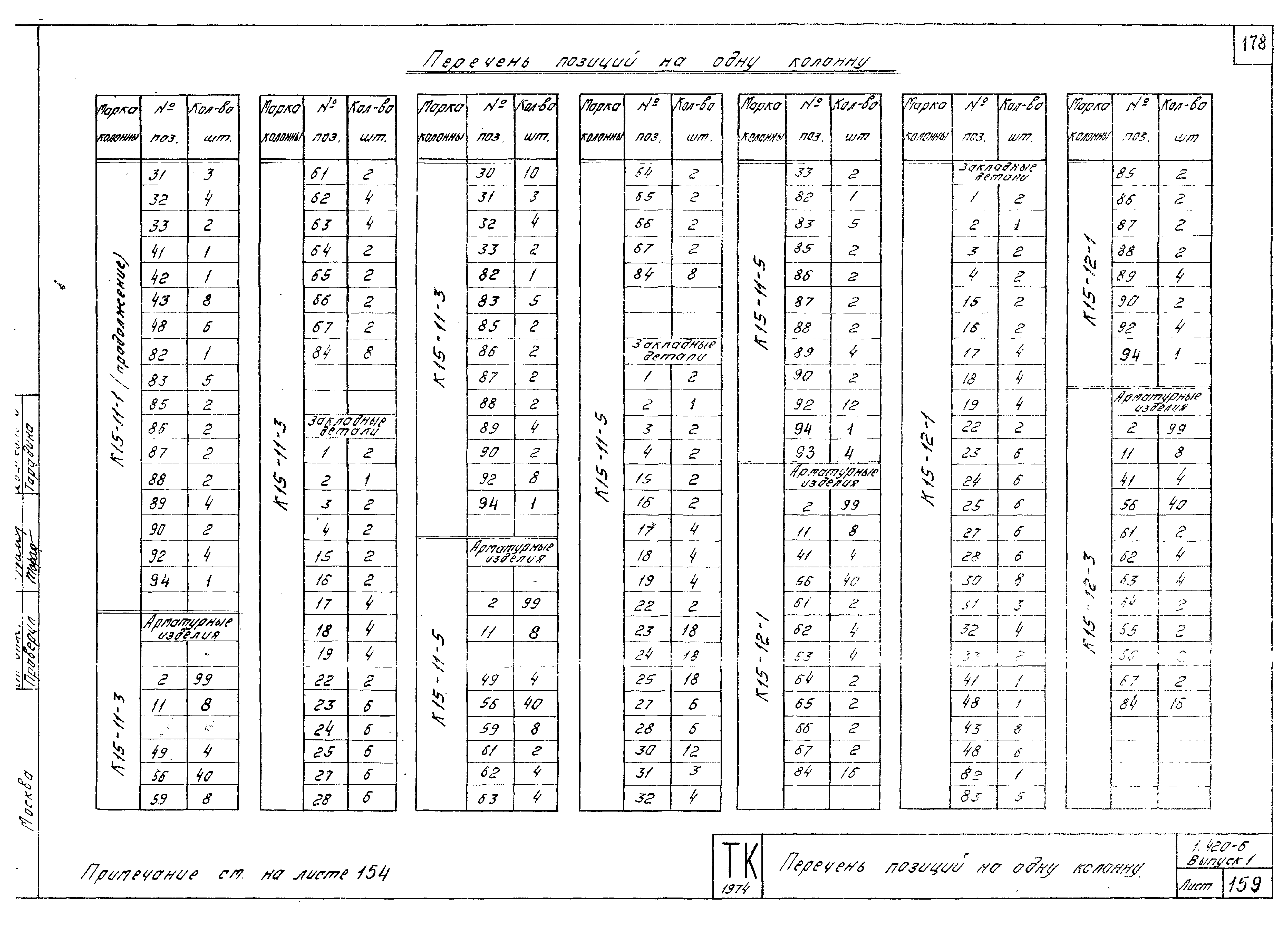 Серия 1.420-6