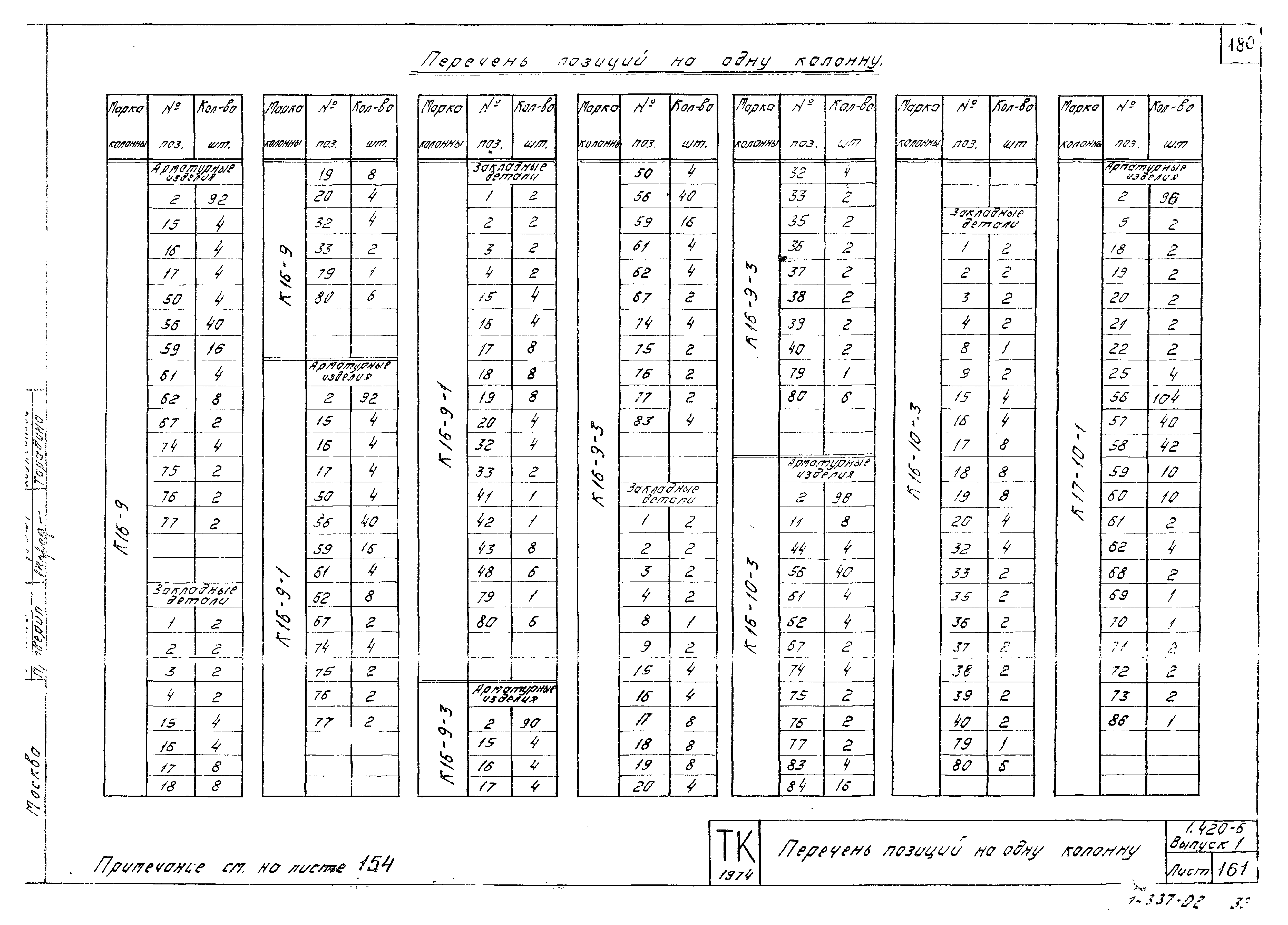 Серия 1.420-6