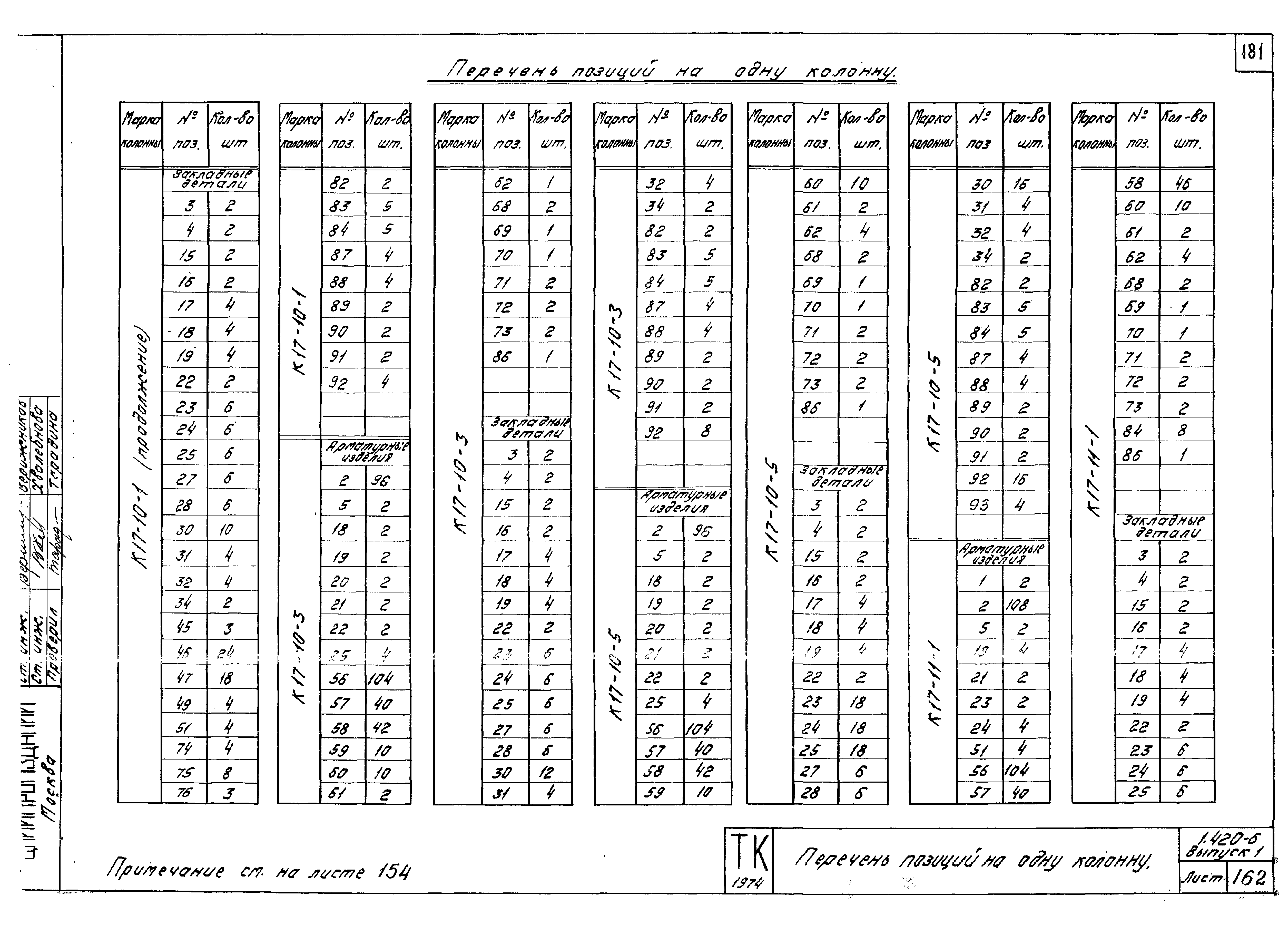 Серия 1.420-6