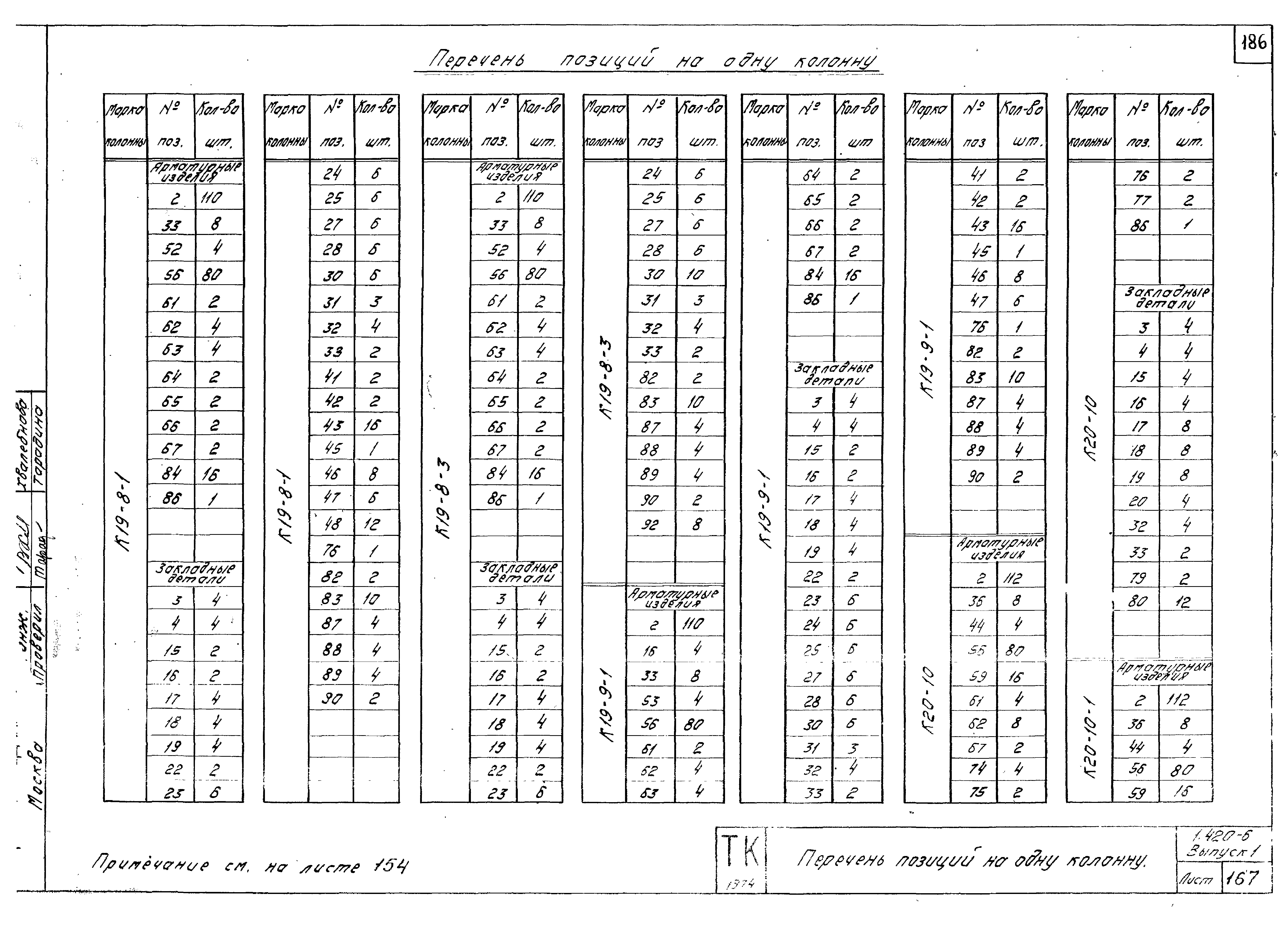 Серия 1.420-6