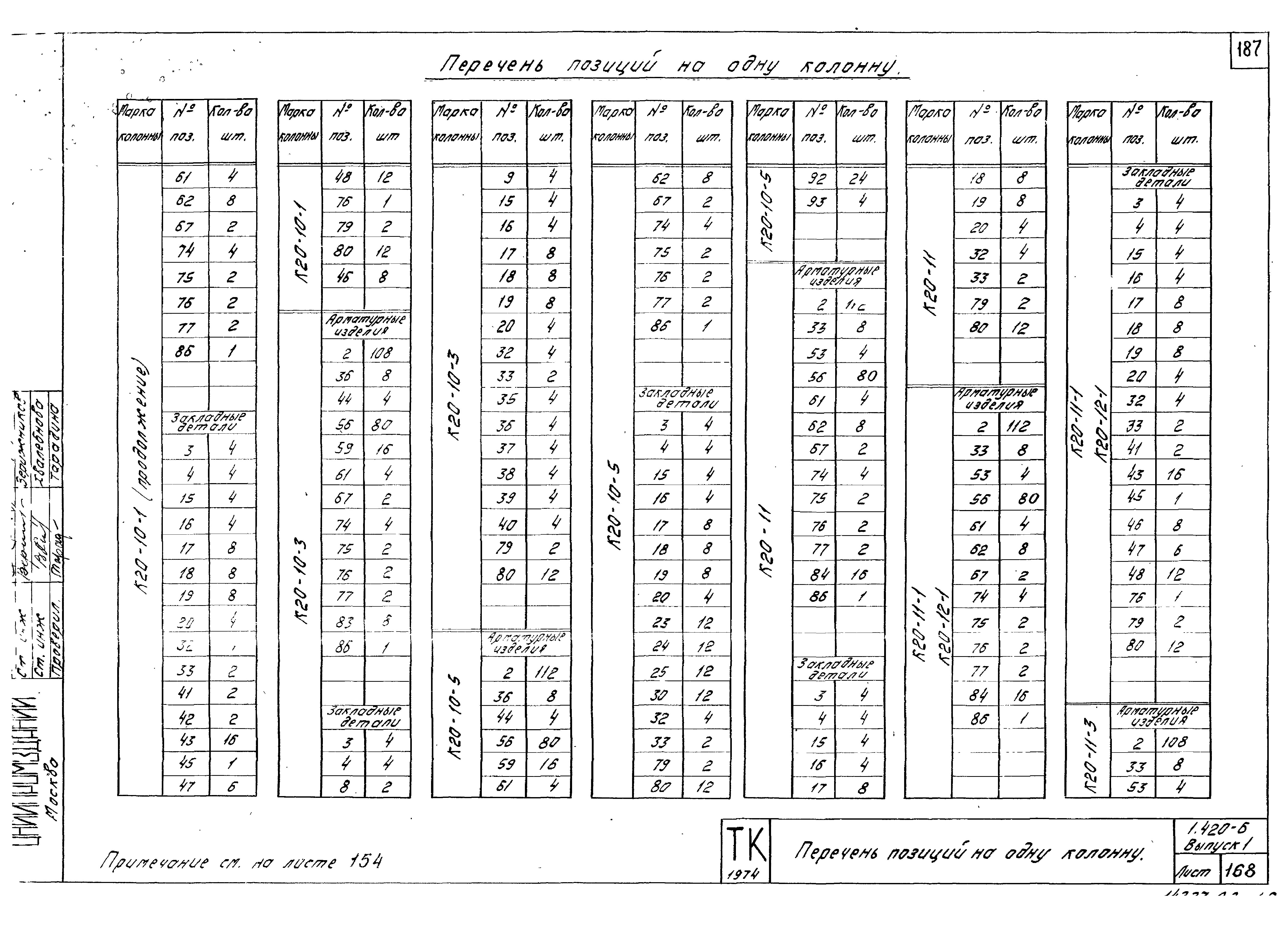 Серия 1.420-6