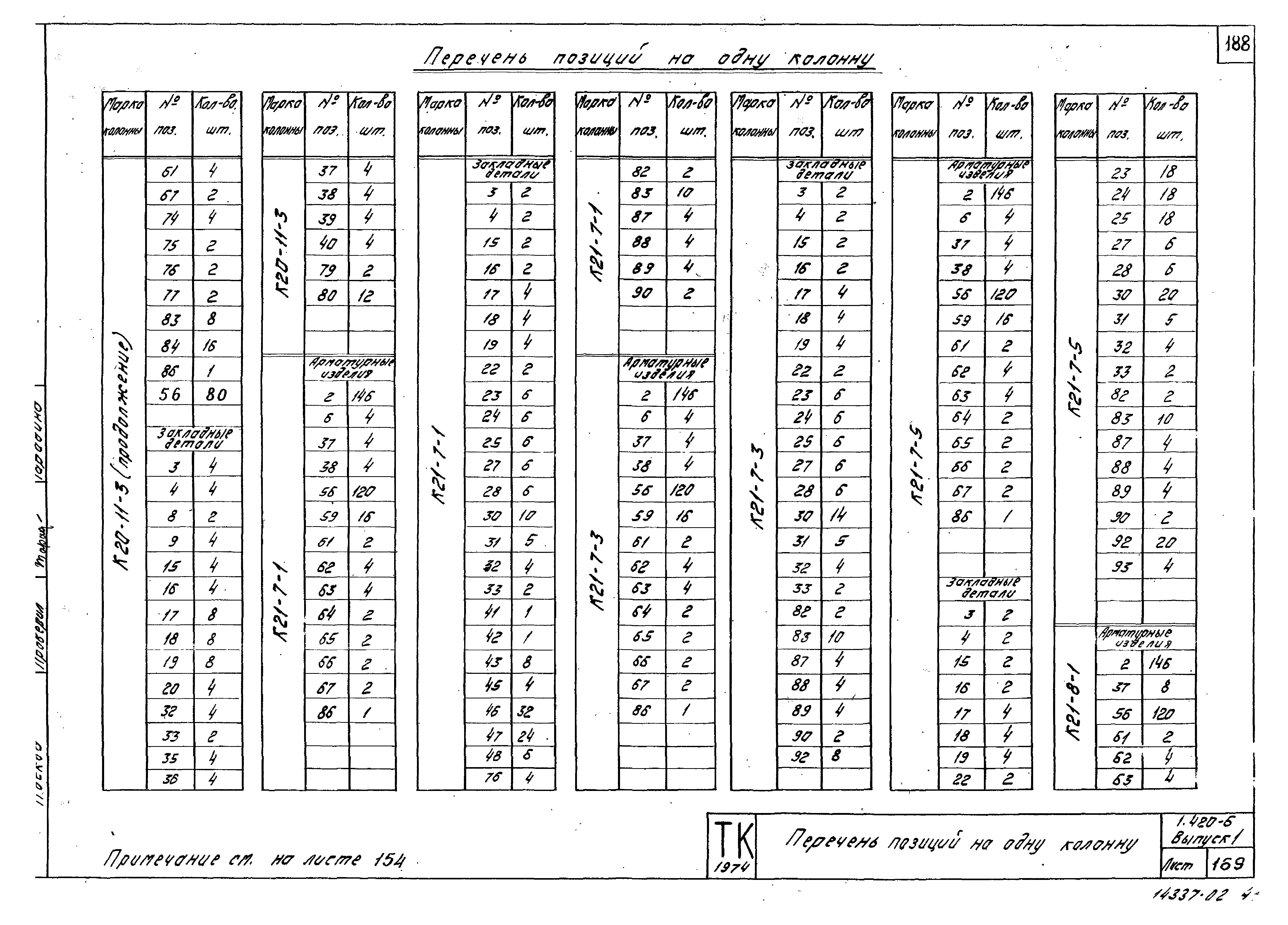 Серия 1.420-6