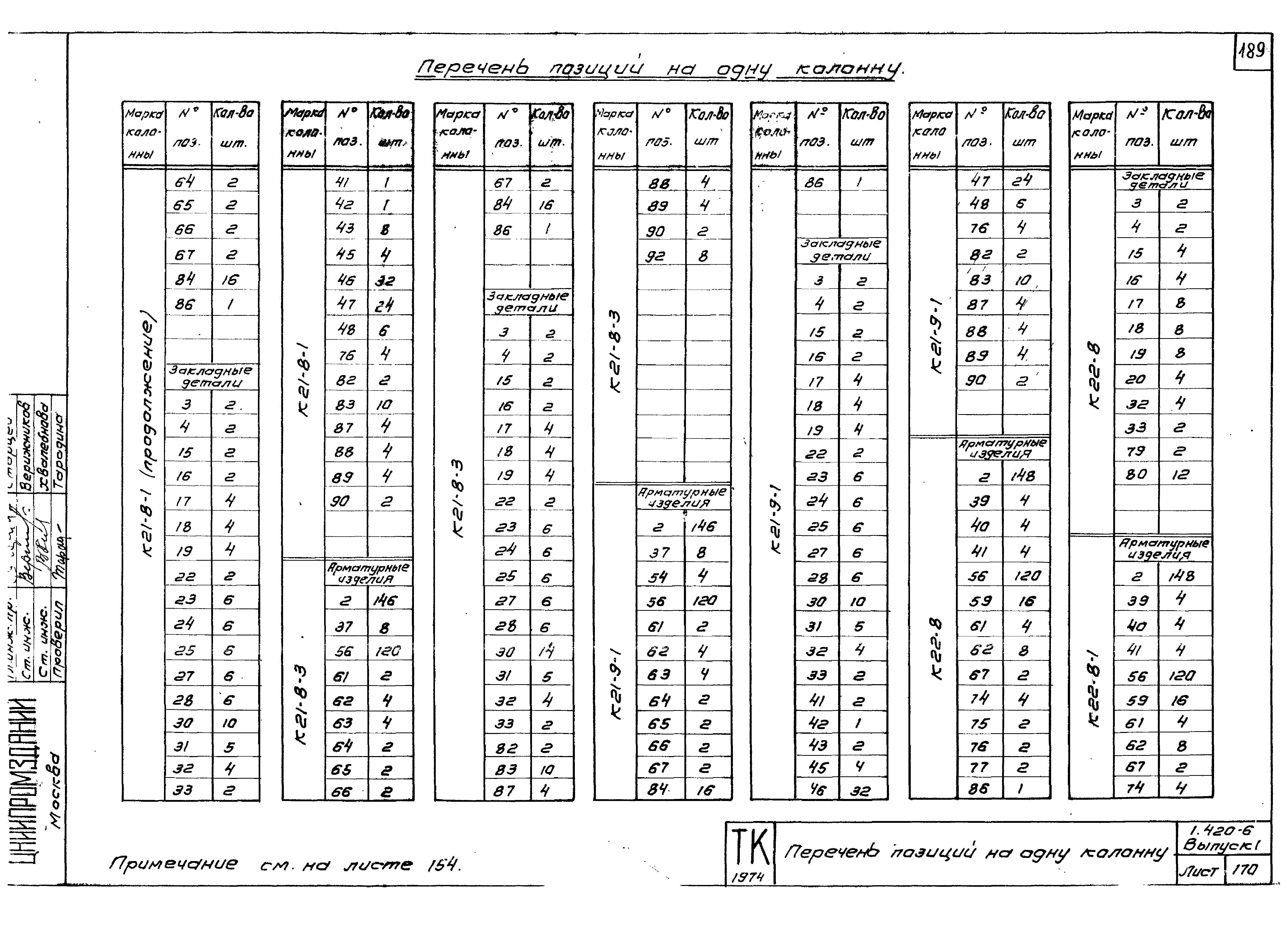 Серия 1.420-6