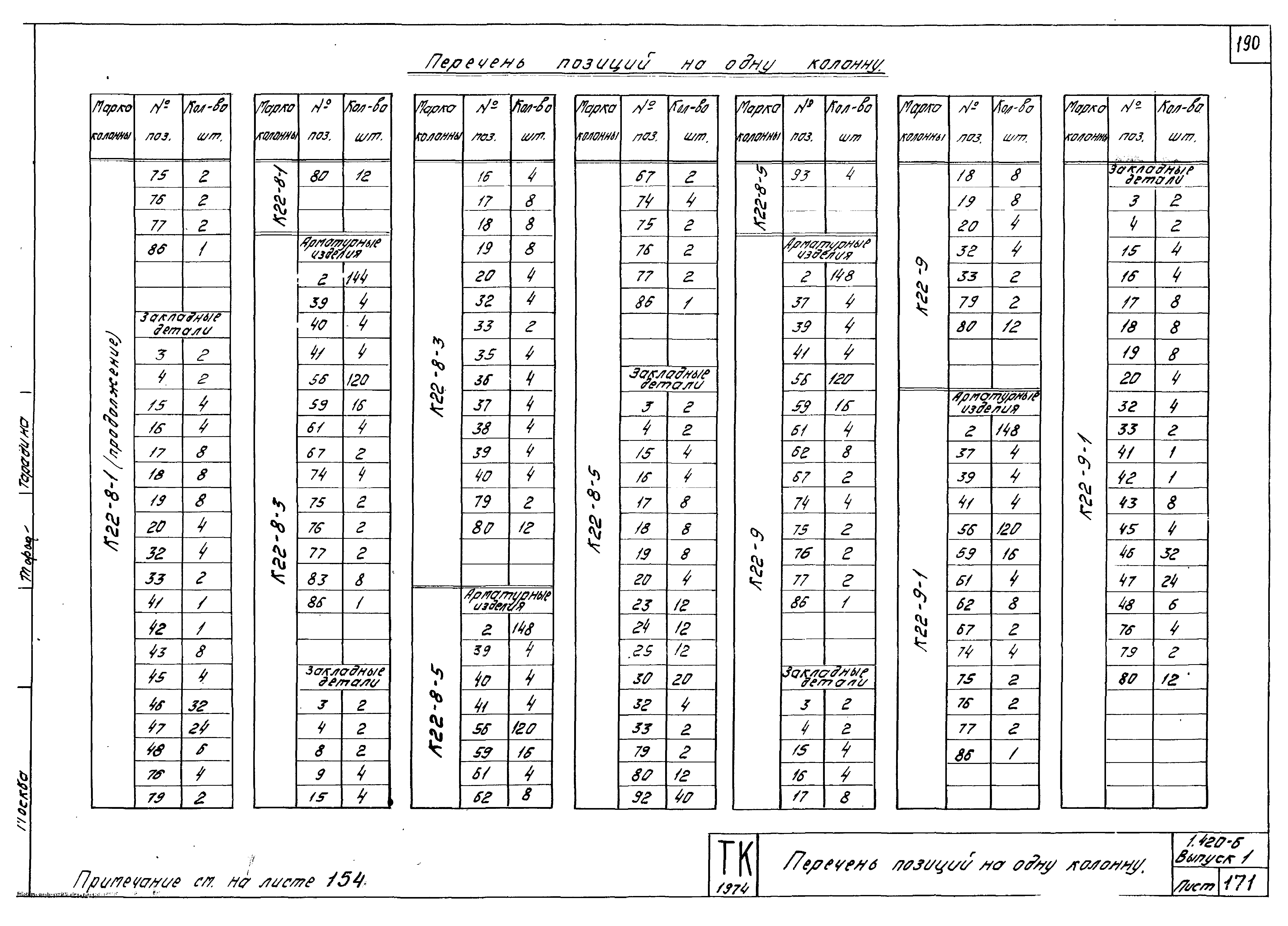 Серия 1.420-6