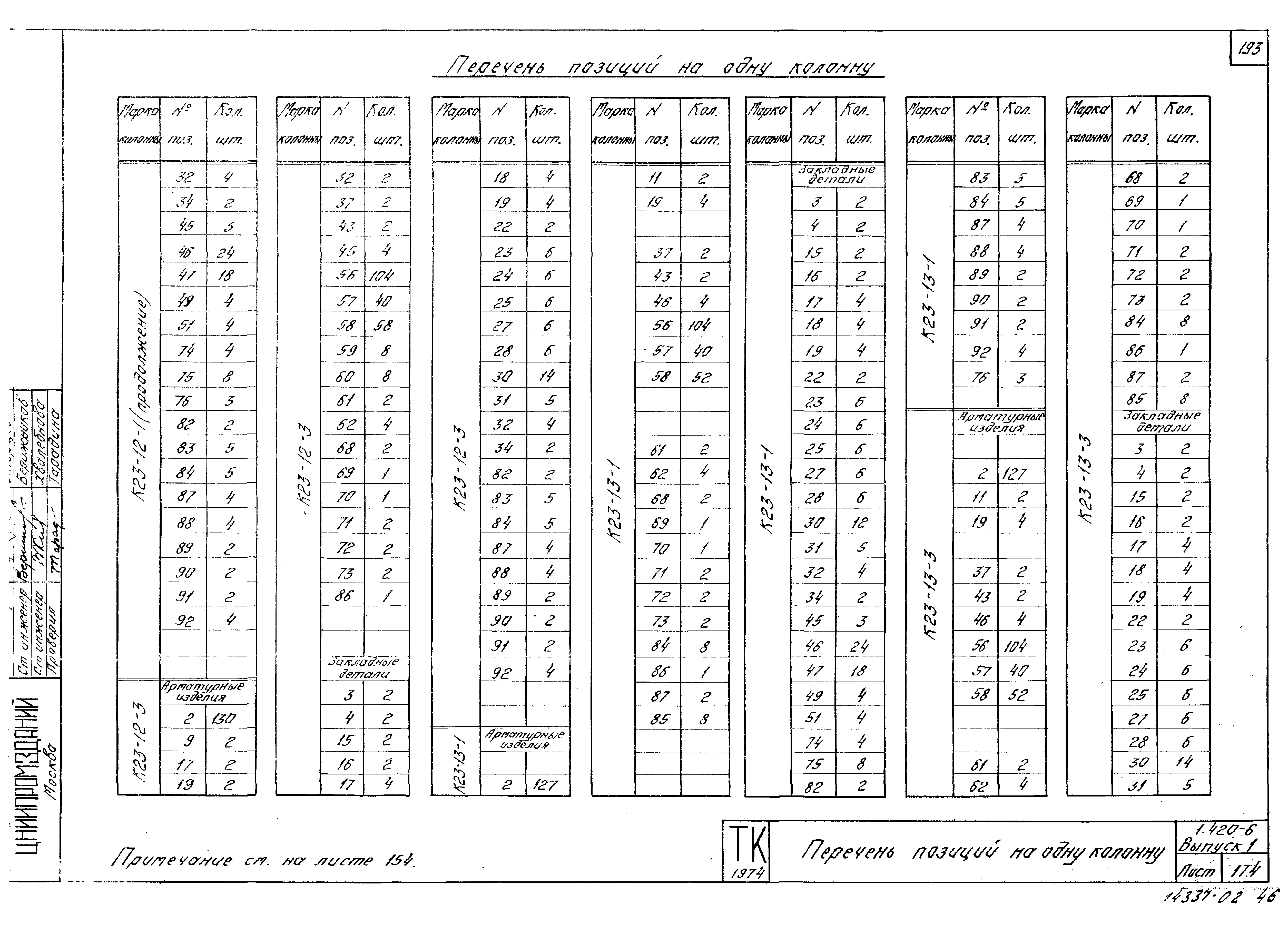 Серия 1.420-6