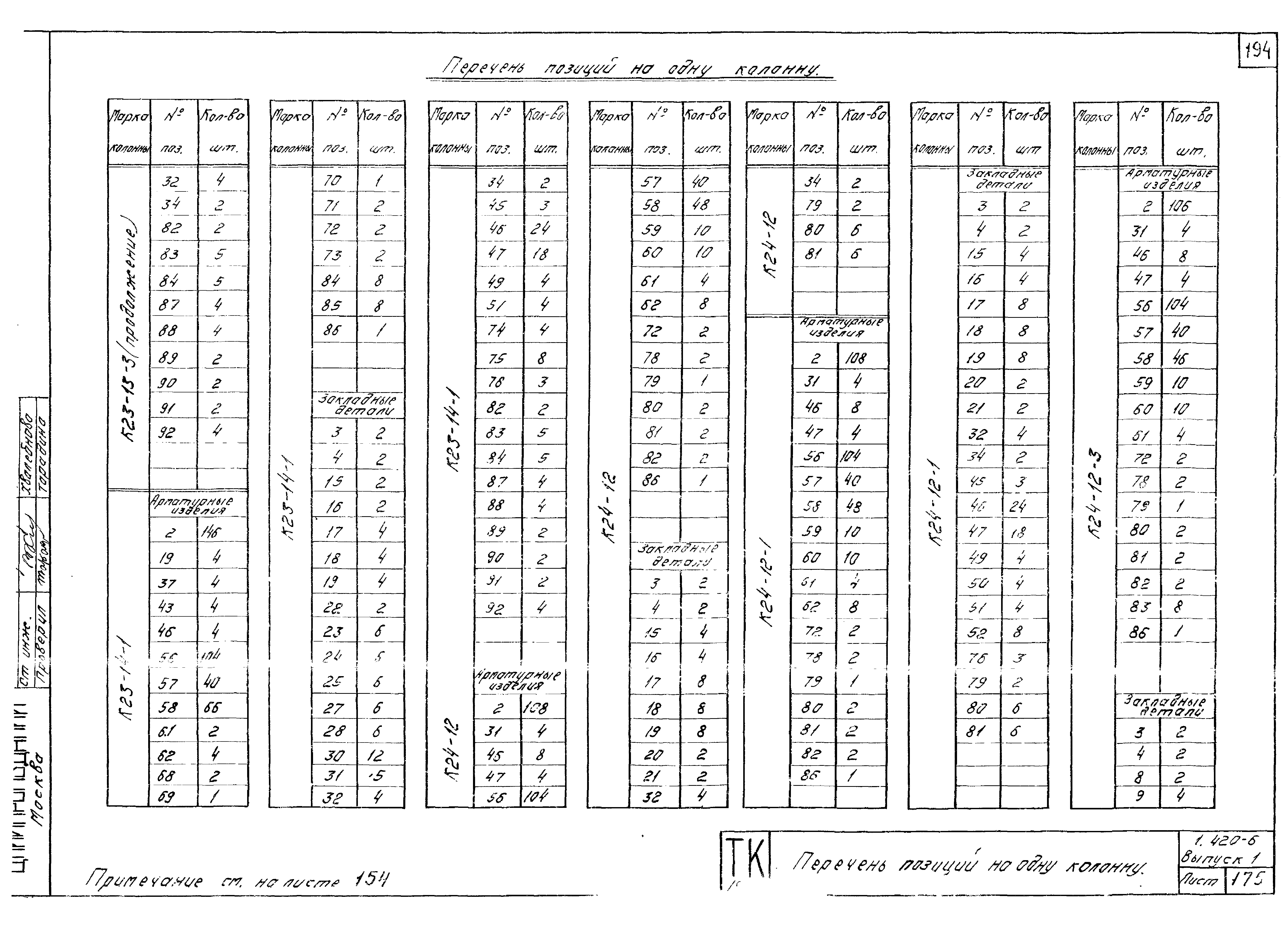 Серия 1.420-6