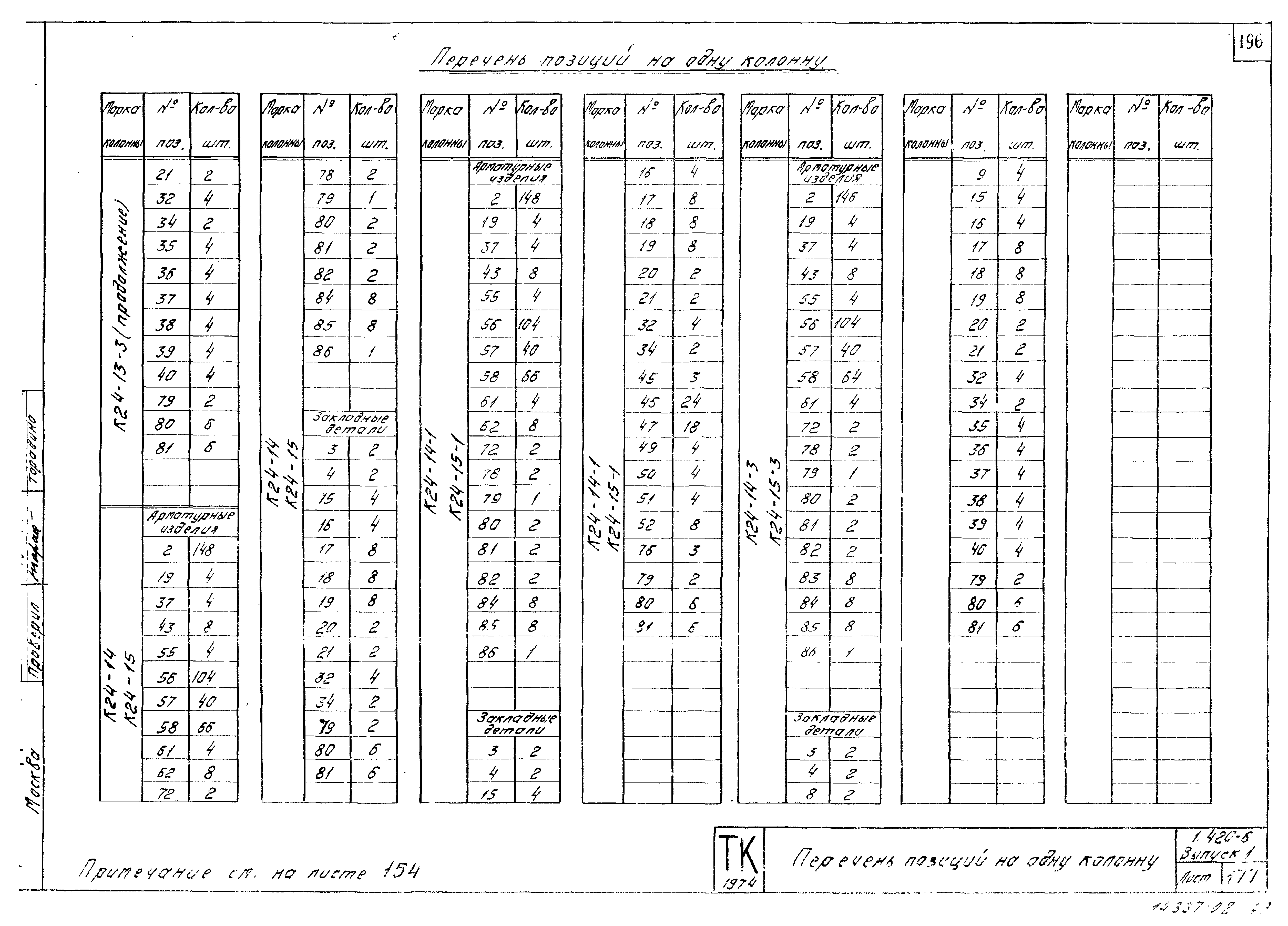 Серия 1.420-6