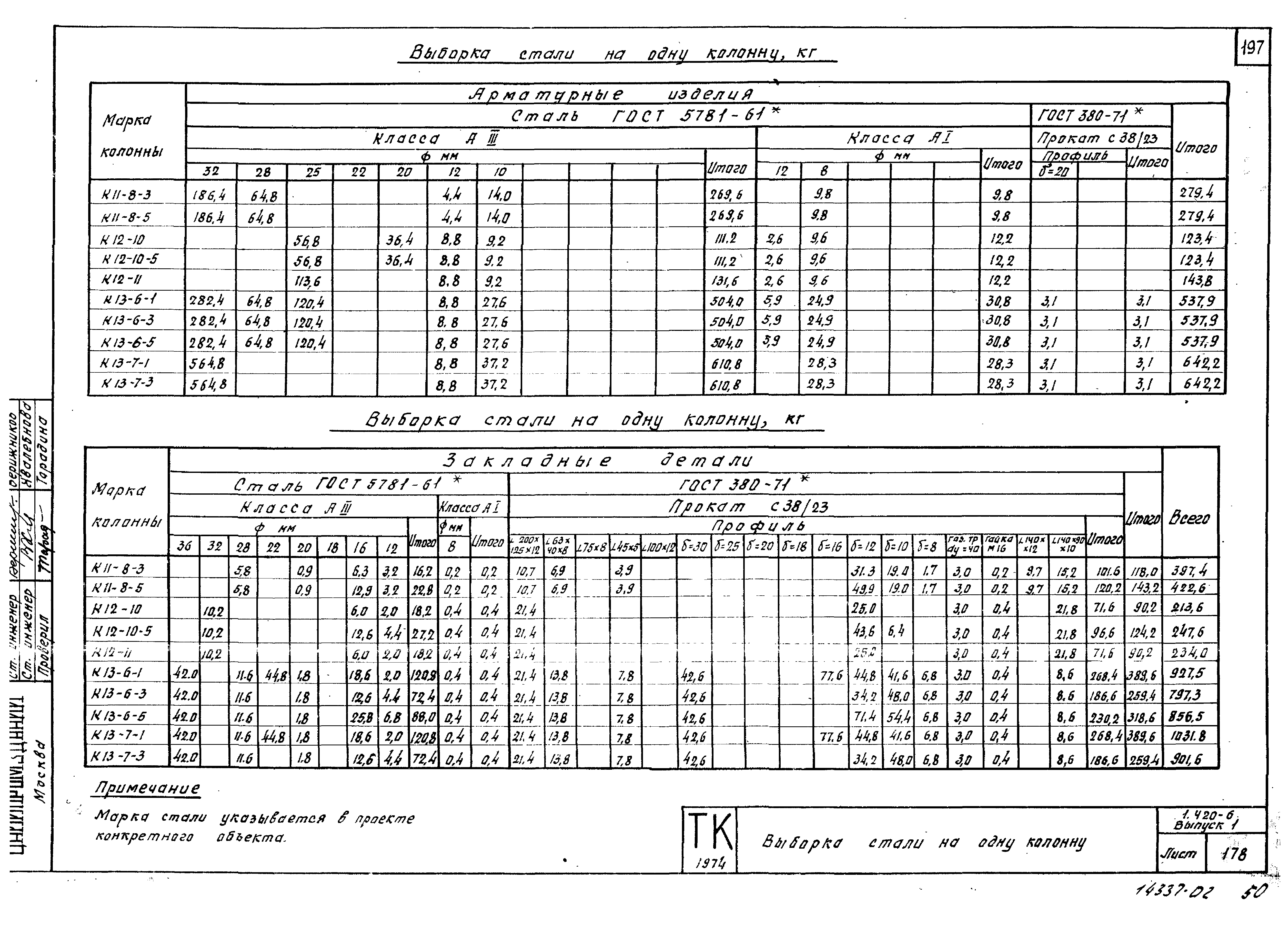 Серия 1.420-6