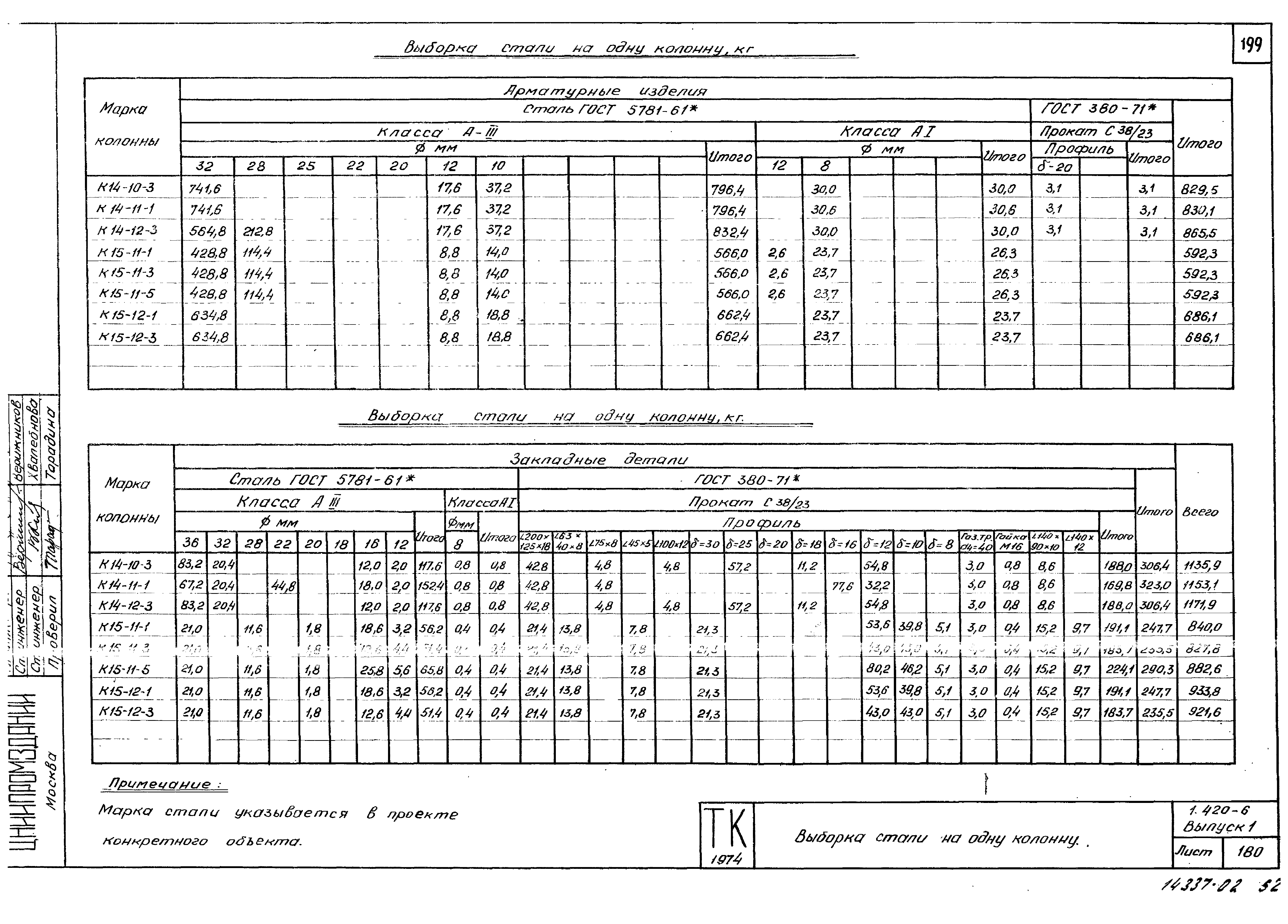 Серия 1.420-6