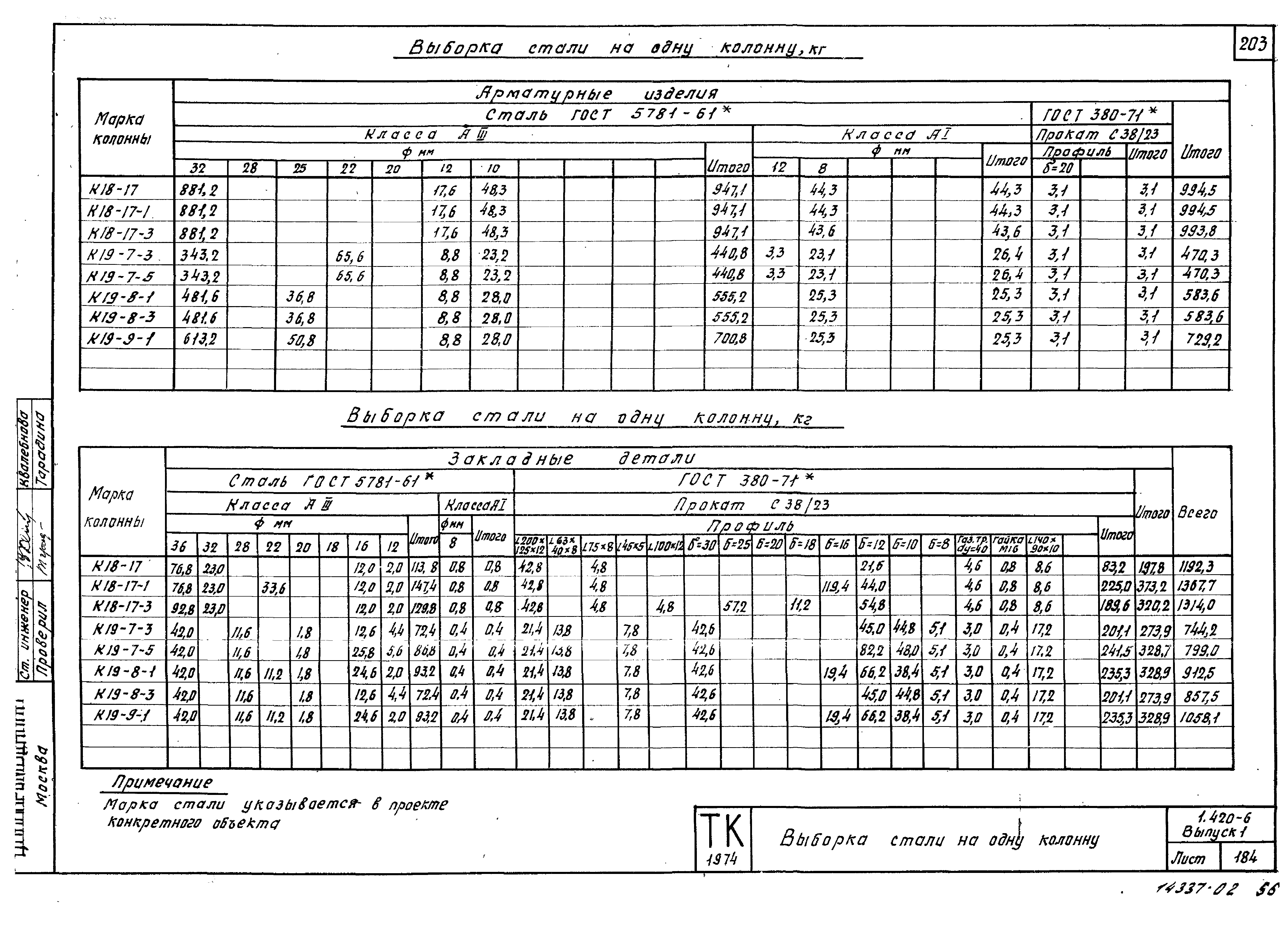 Серия 1.420-6