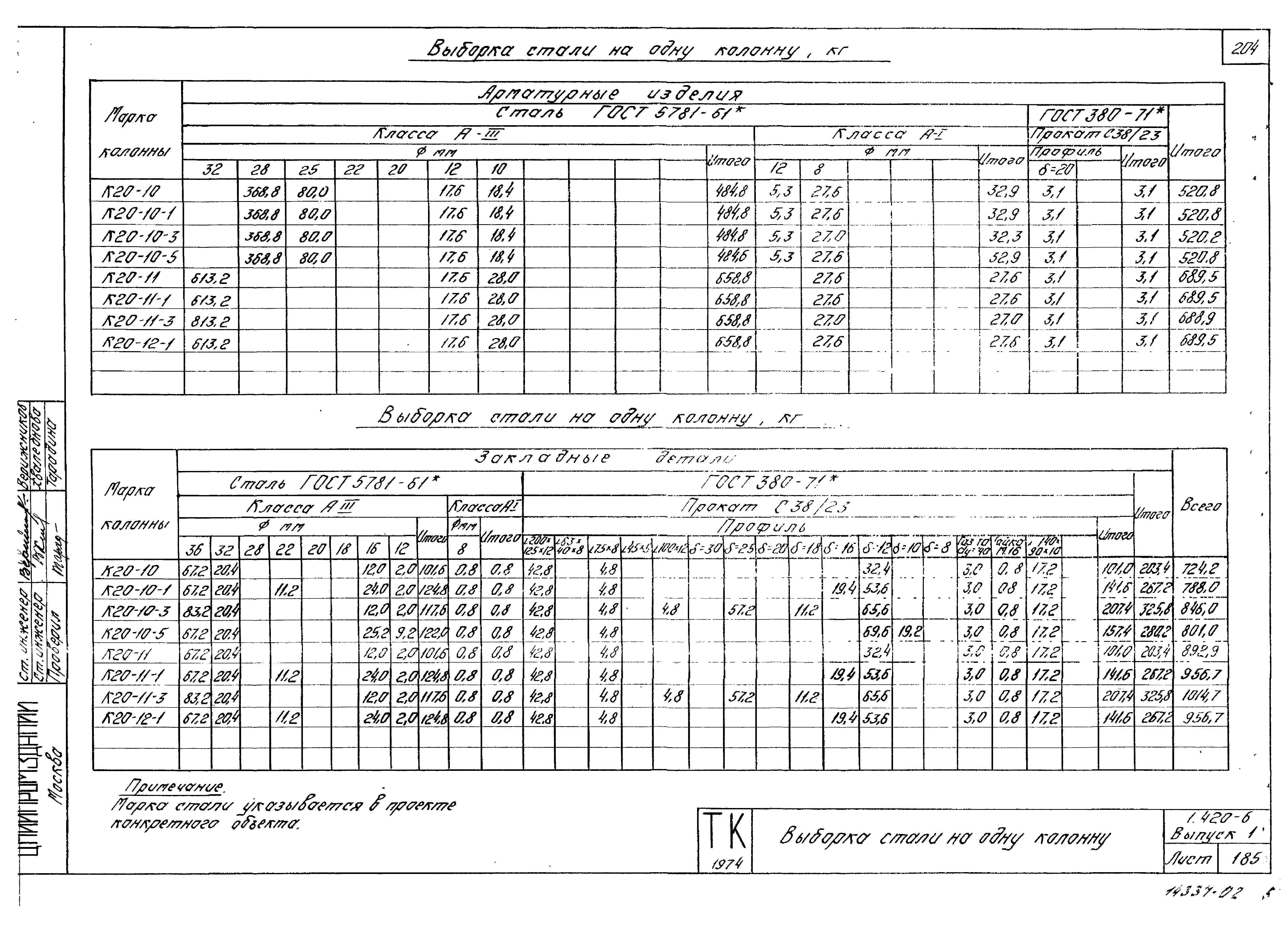 Серия 1.420-6