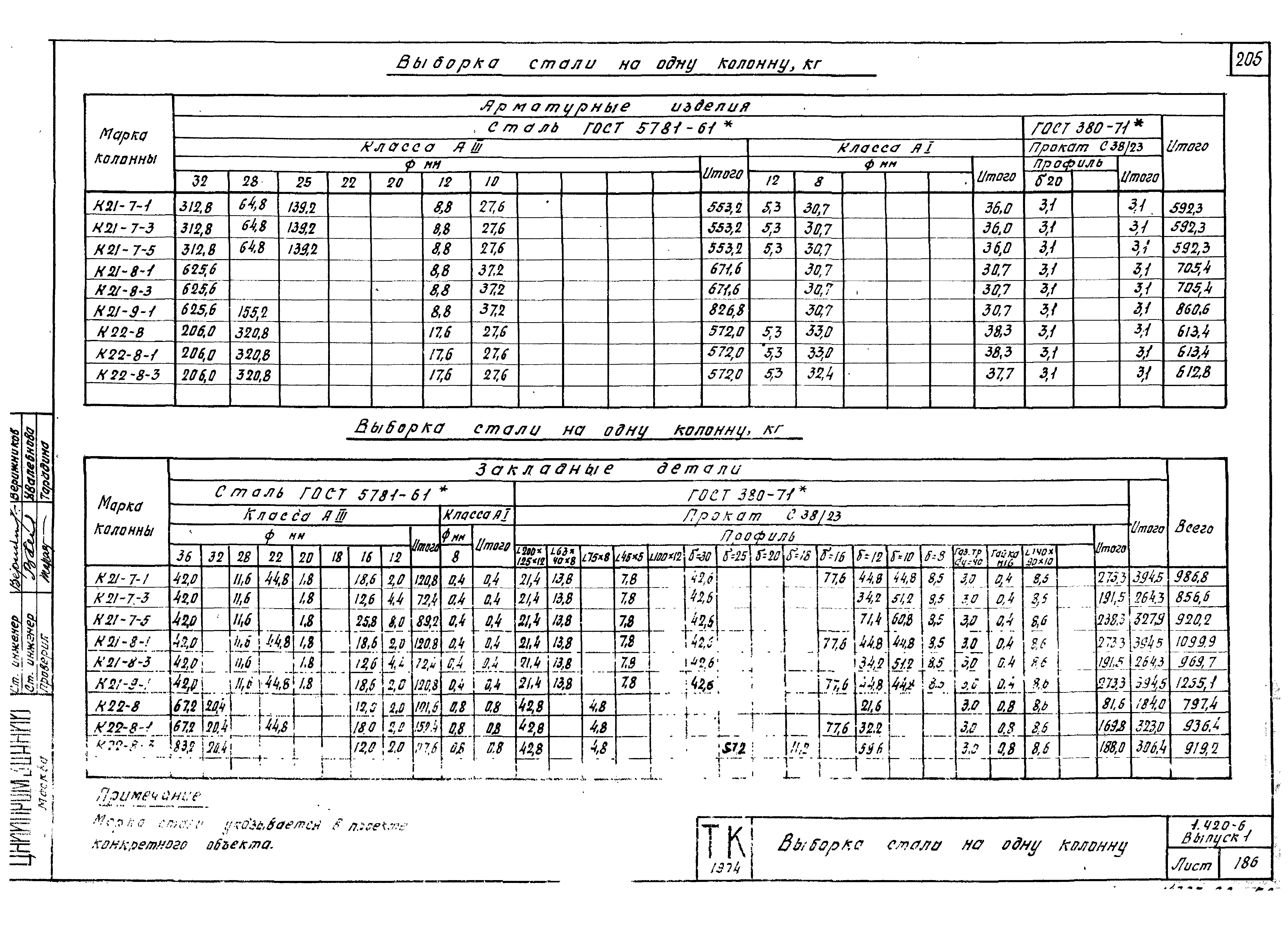 Серия 1.420-6