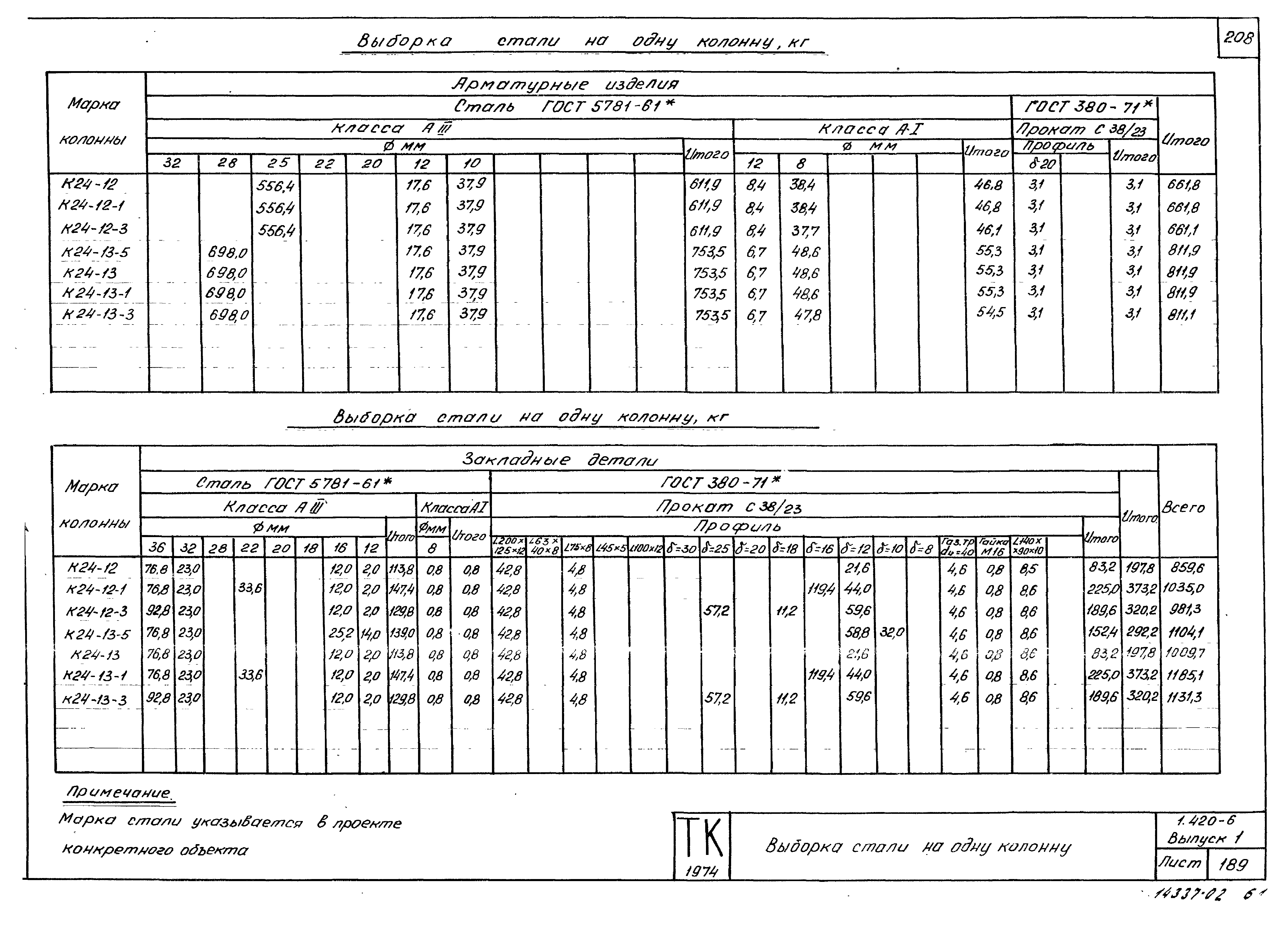 Серия 1.420-6