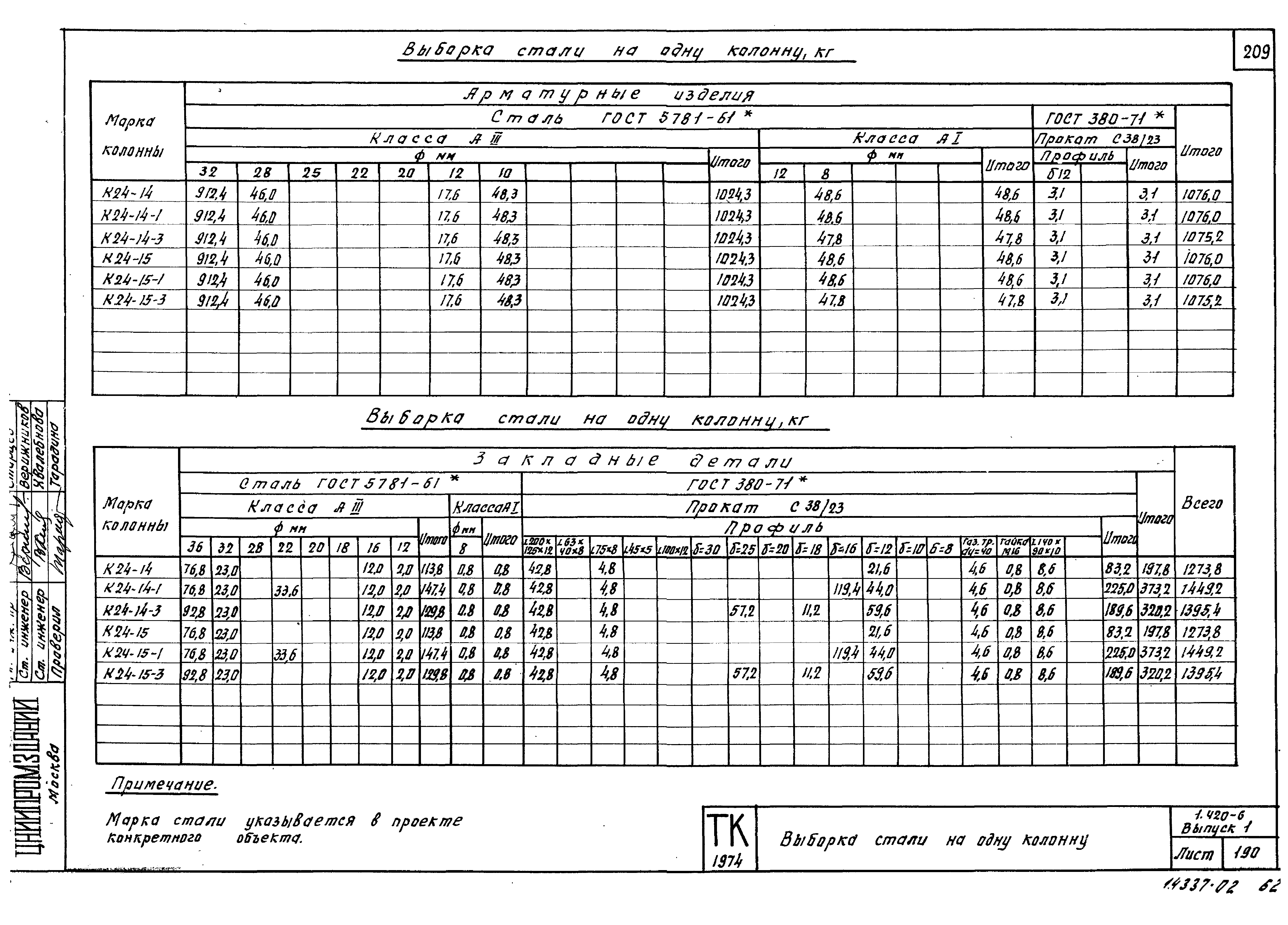 Серия 1.420-6