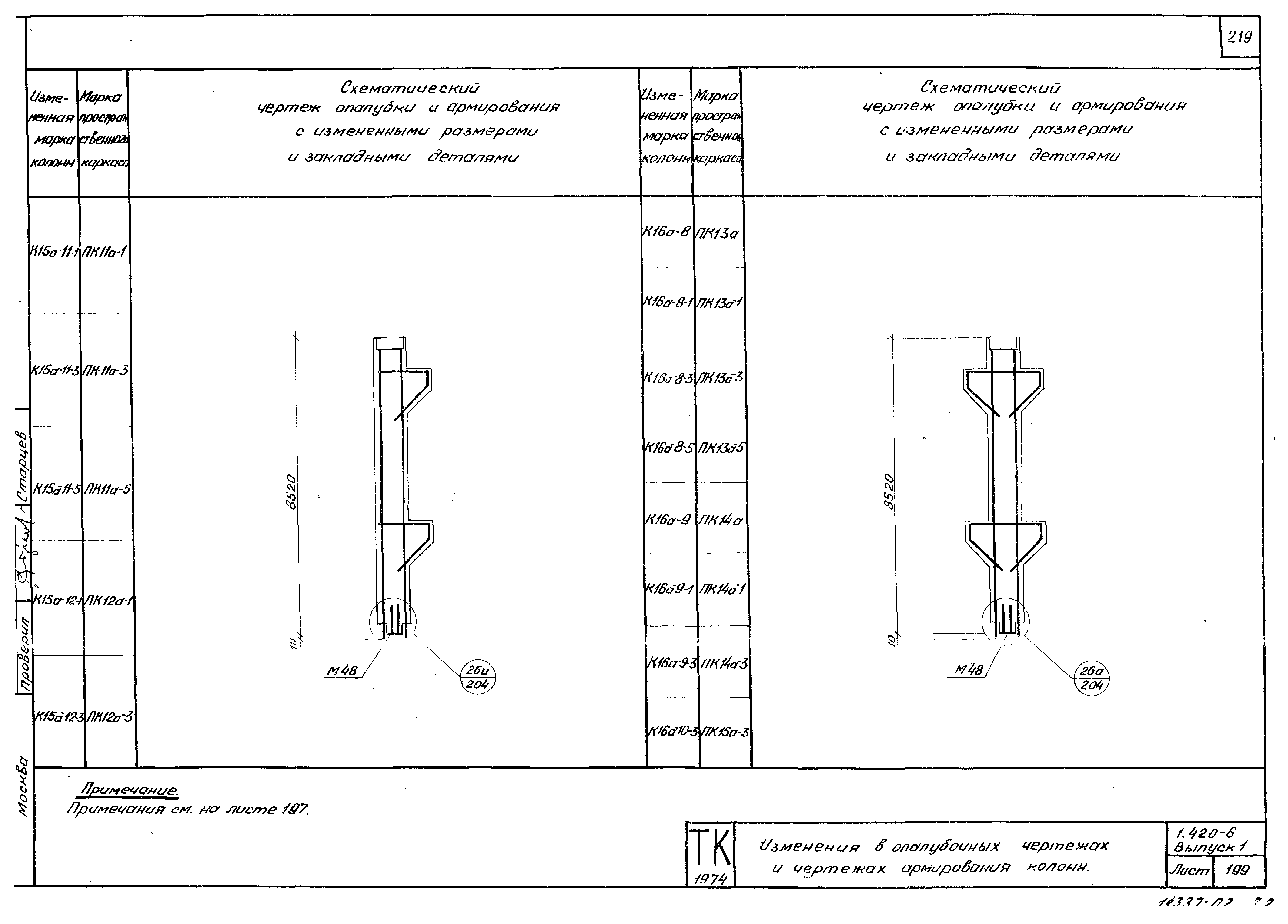 Серия 1.420-6