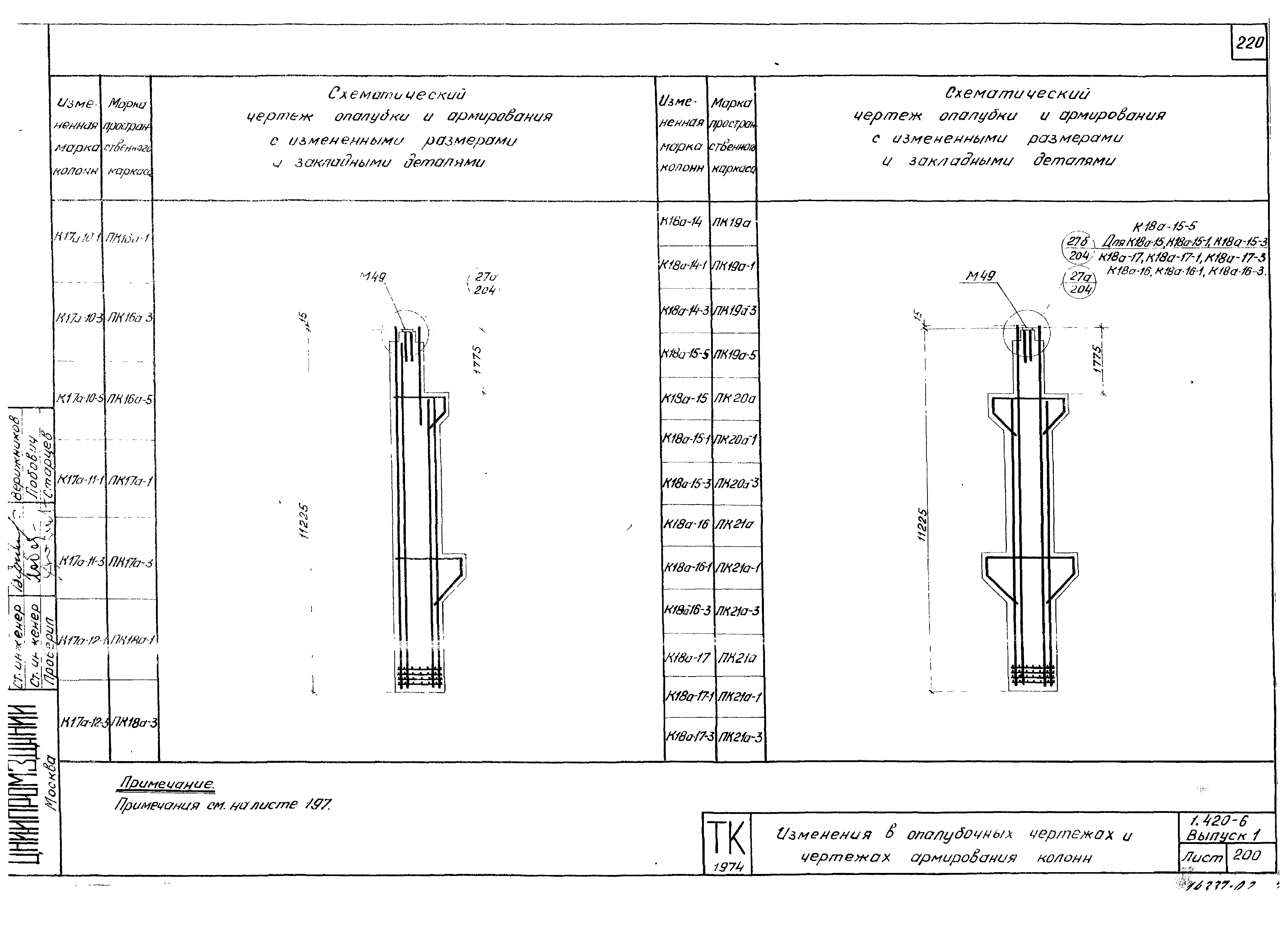 Серия 1.420-6