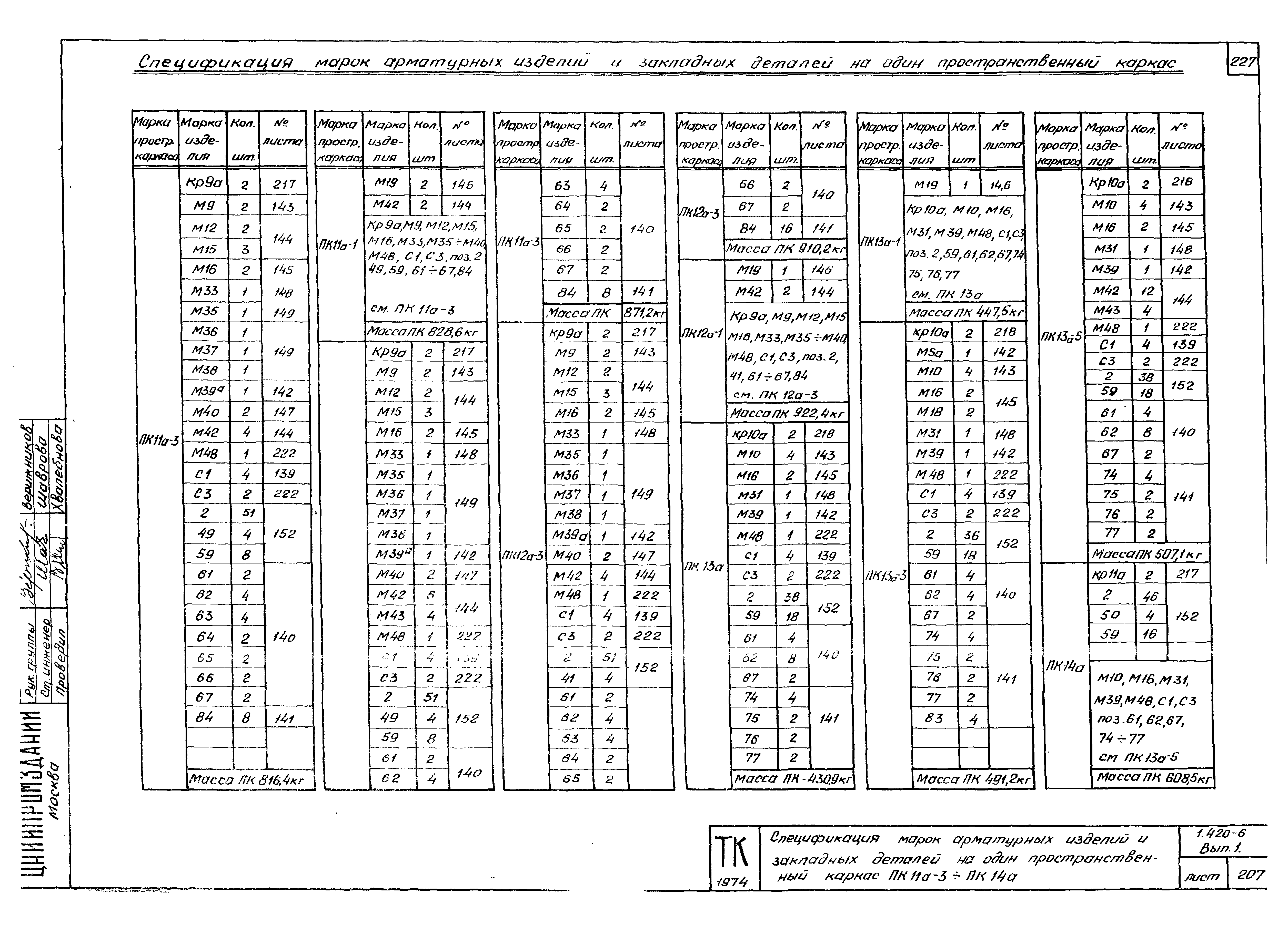 Серия 1.420-6