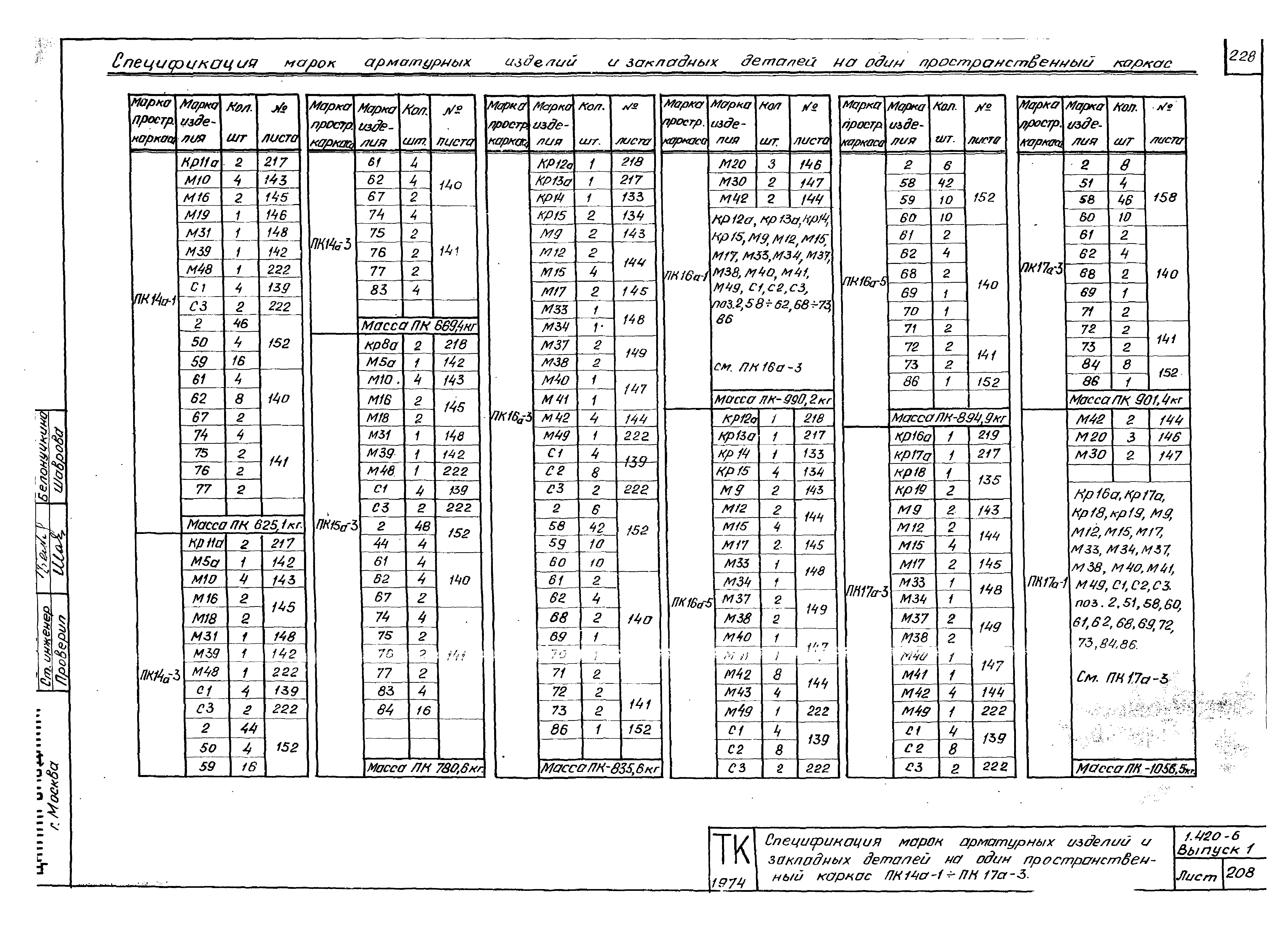 Серия 1.420-6