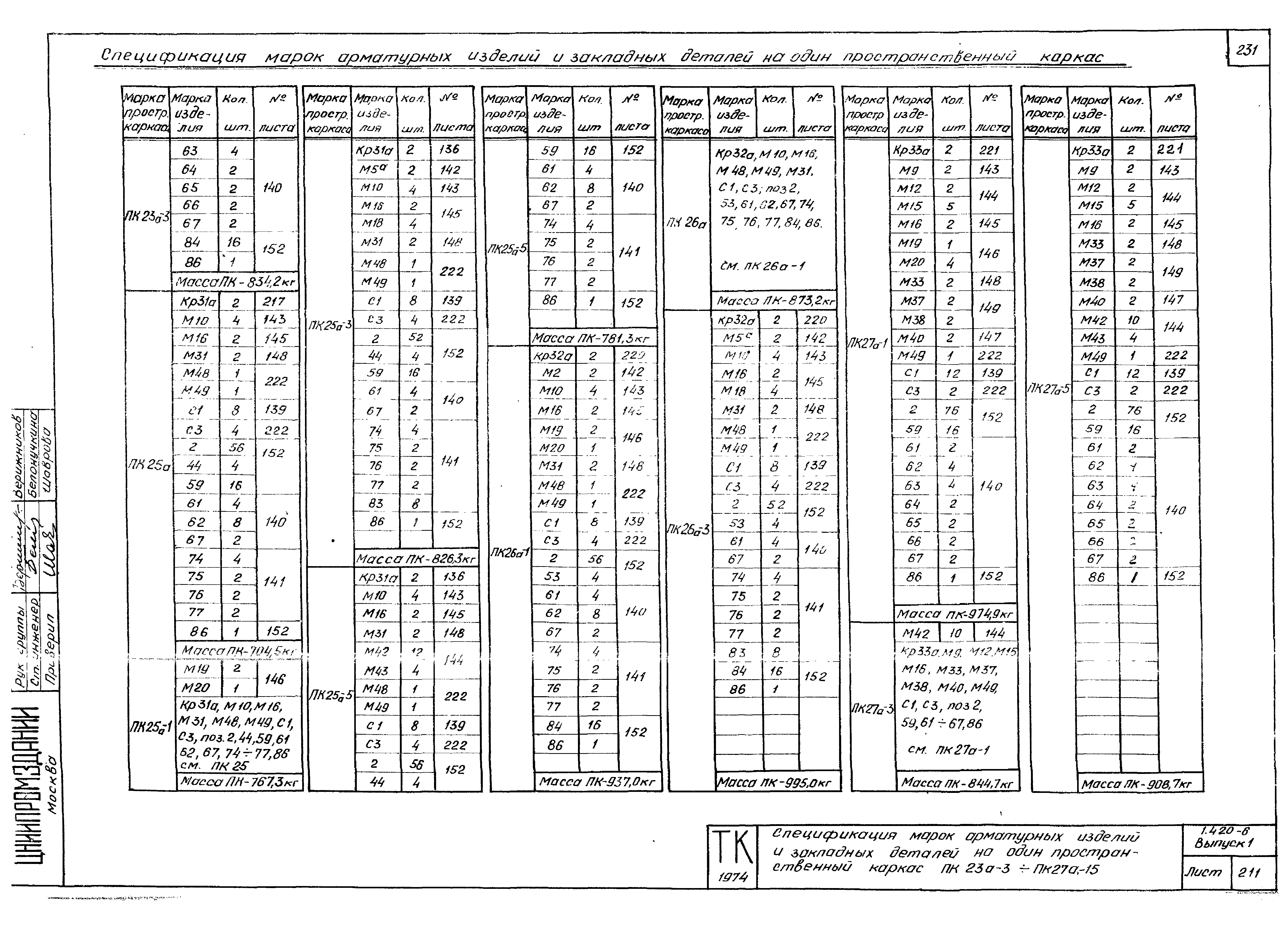 Серия 1.420-6