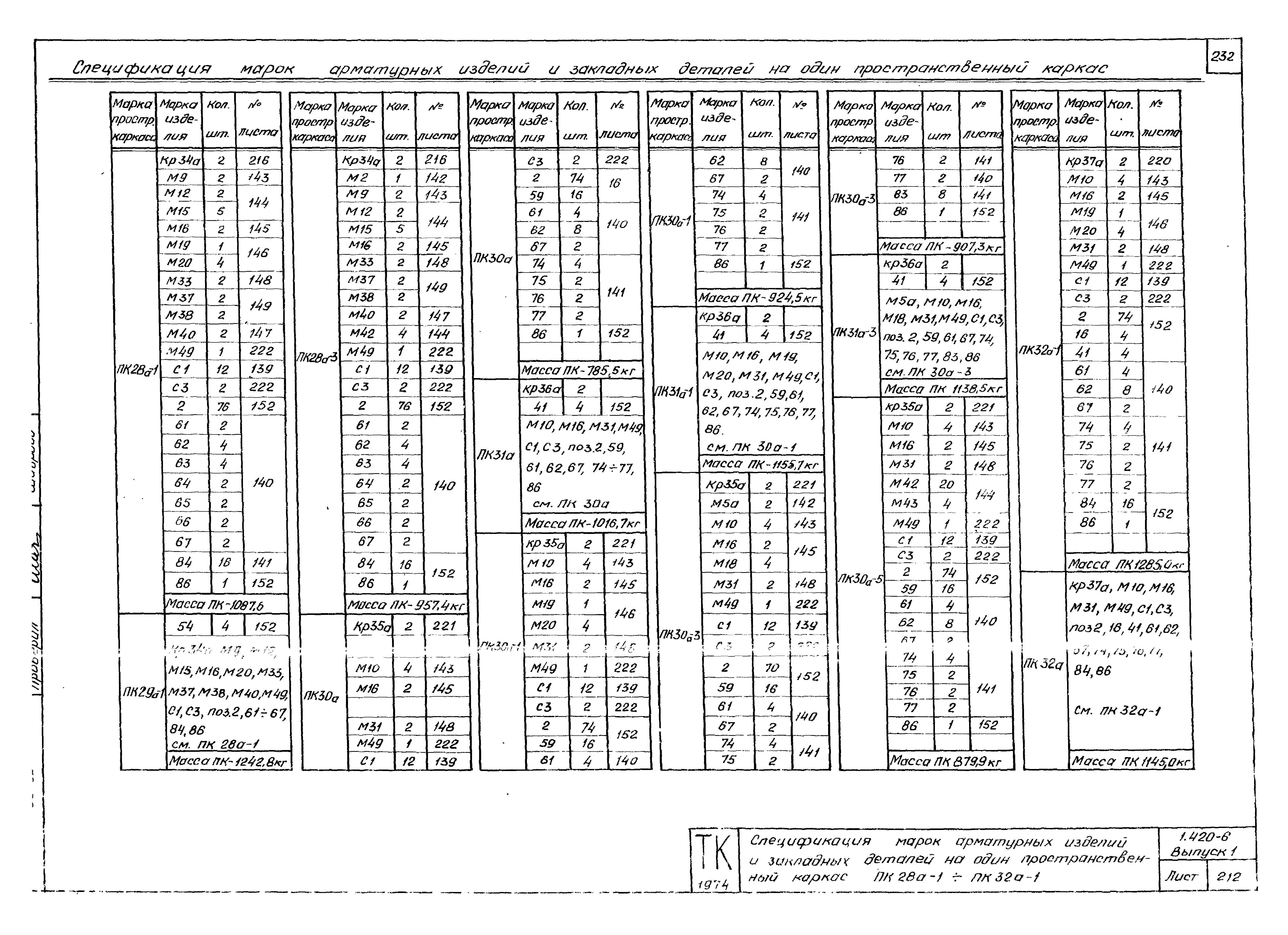 Серия 1.420-6