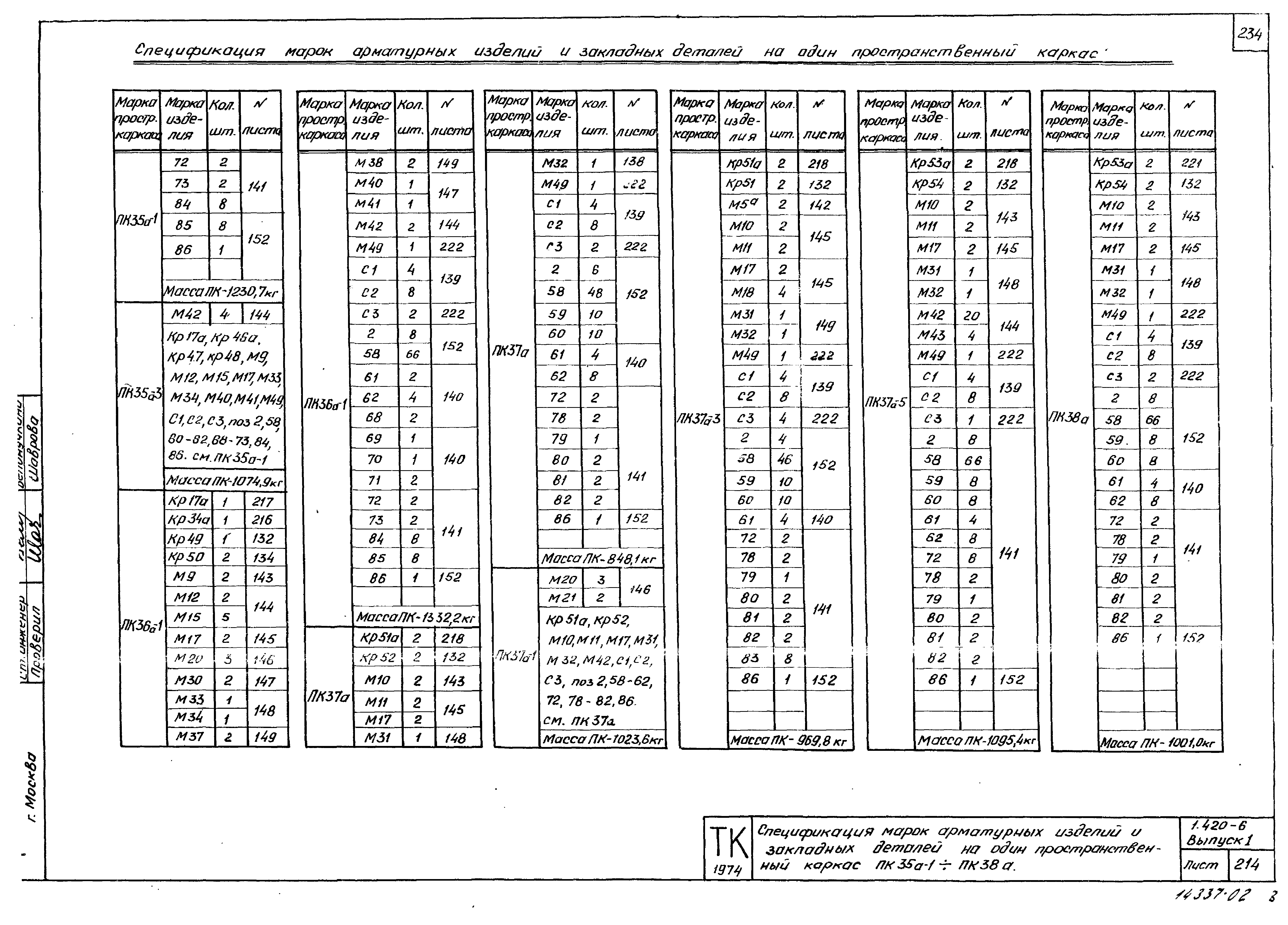 Серия 1.420-6