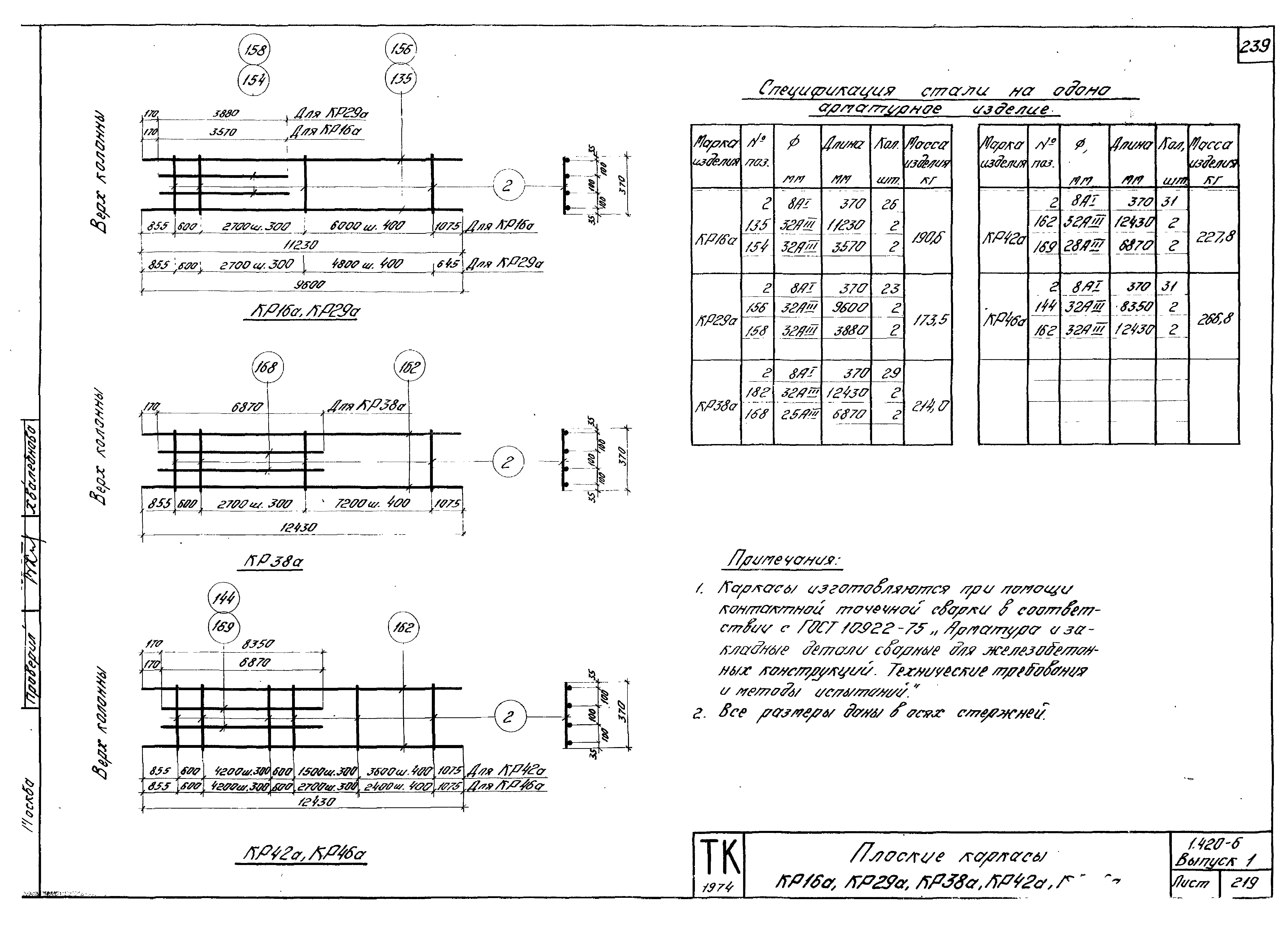 Серия 1.420-6