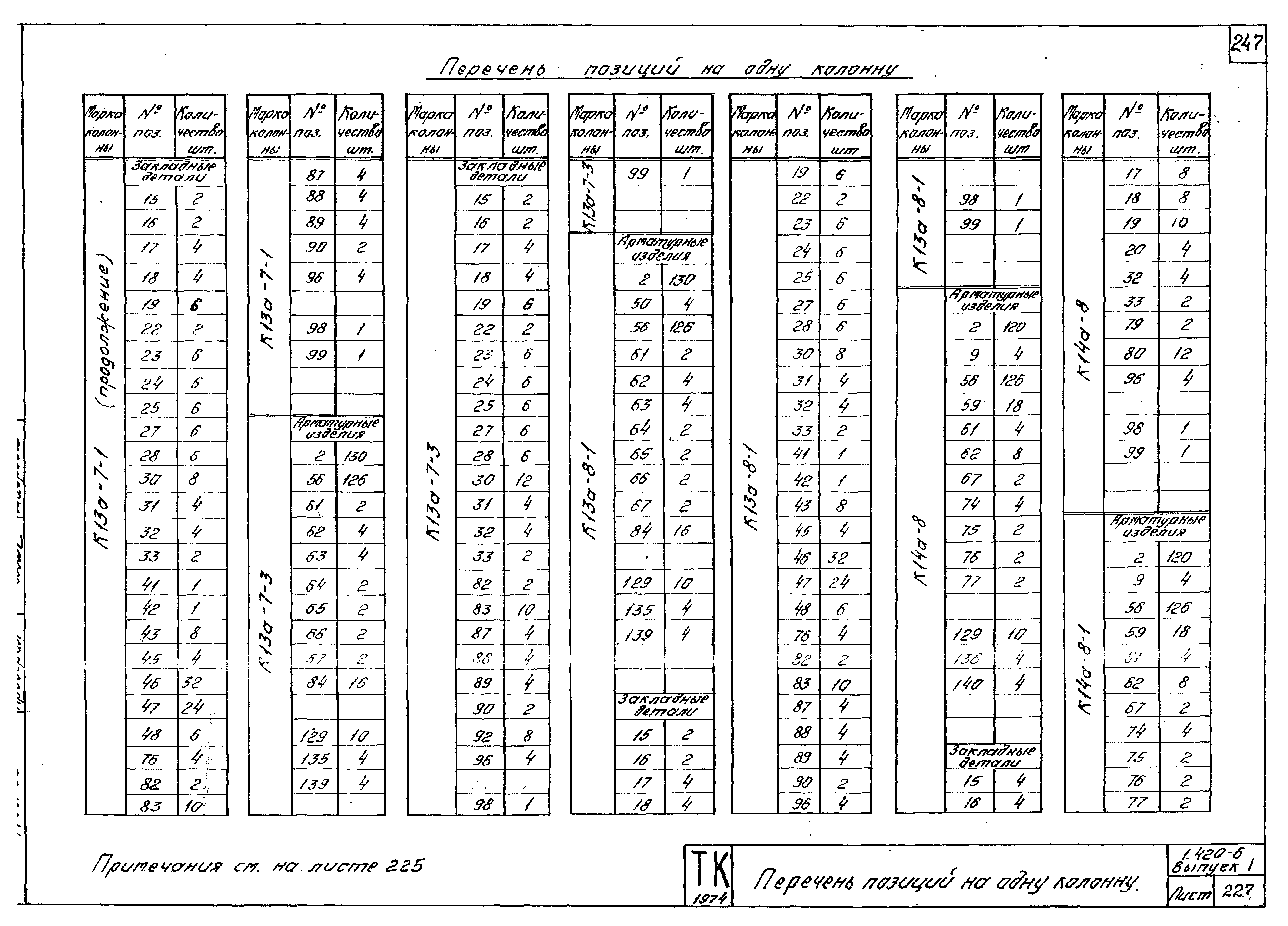 Серия 1.420-6