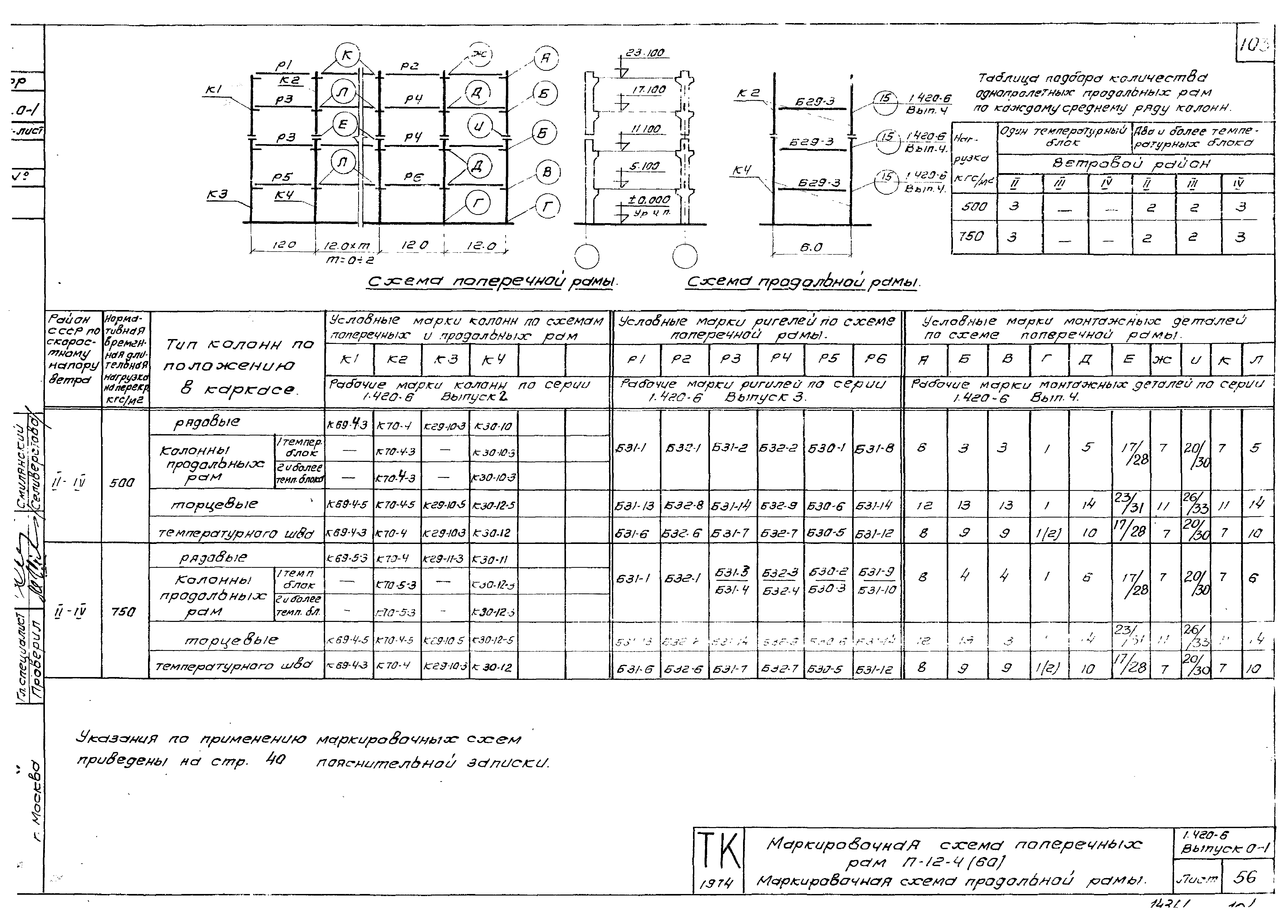 Серия 1.420-6