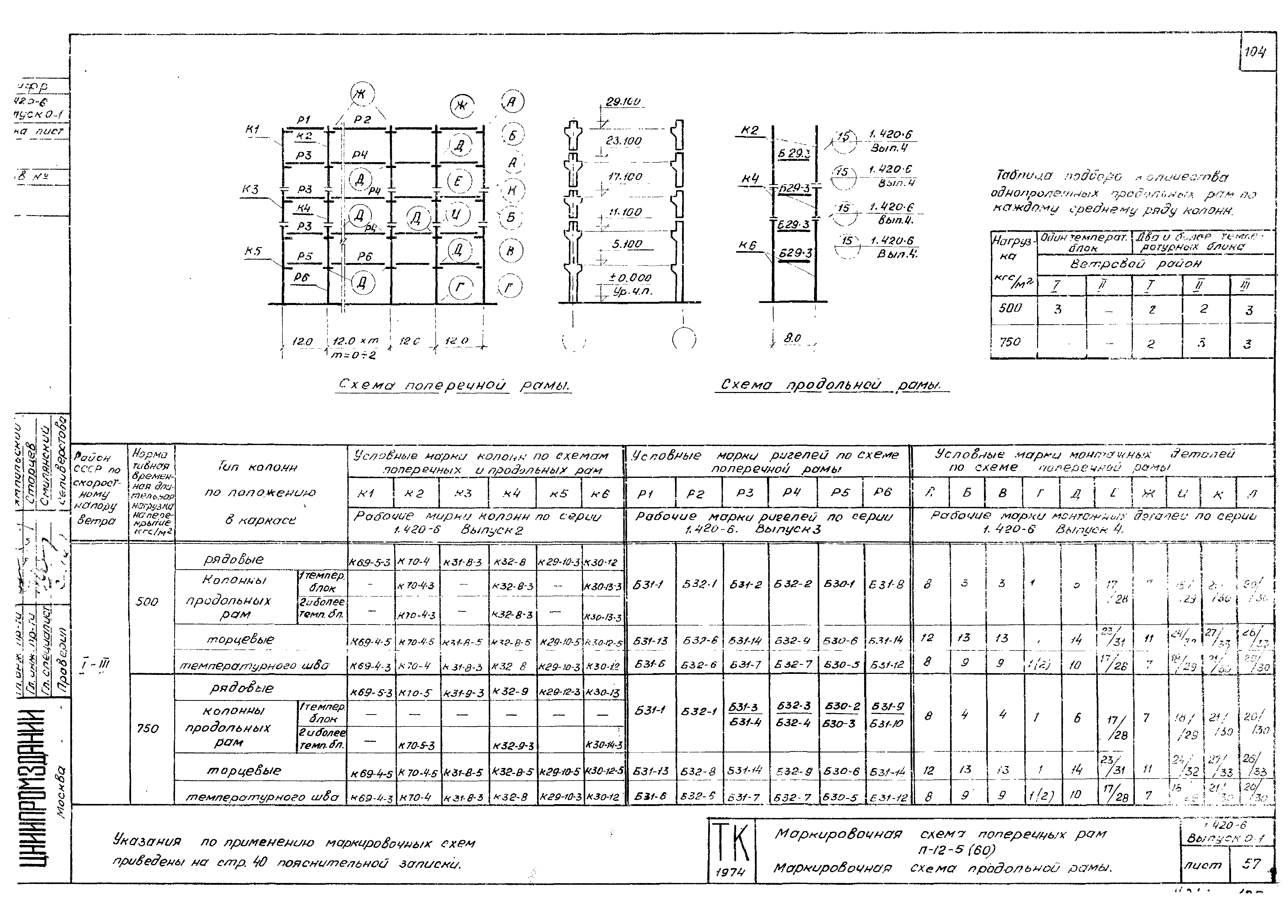 Серия 1.420-6